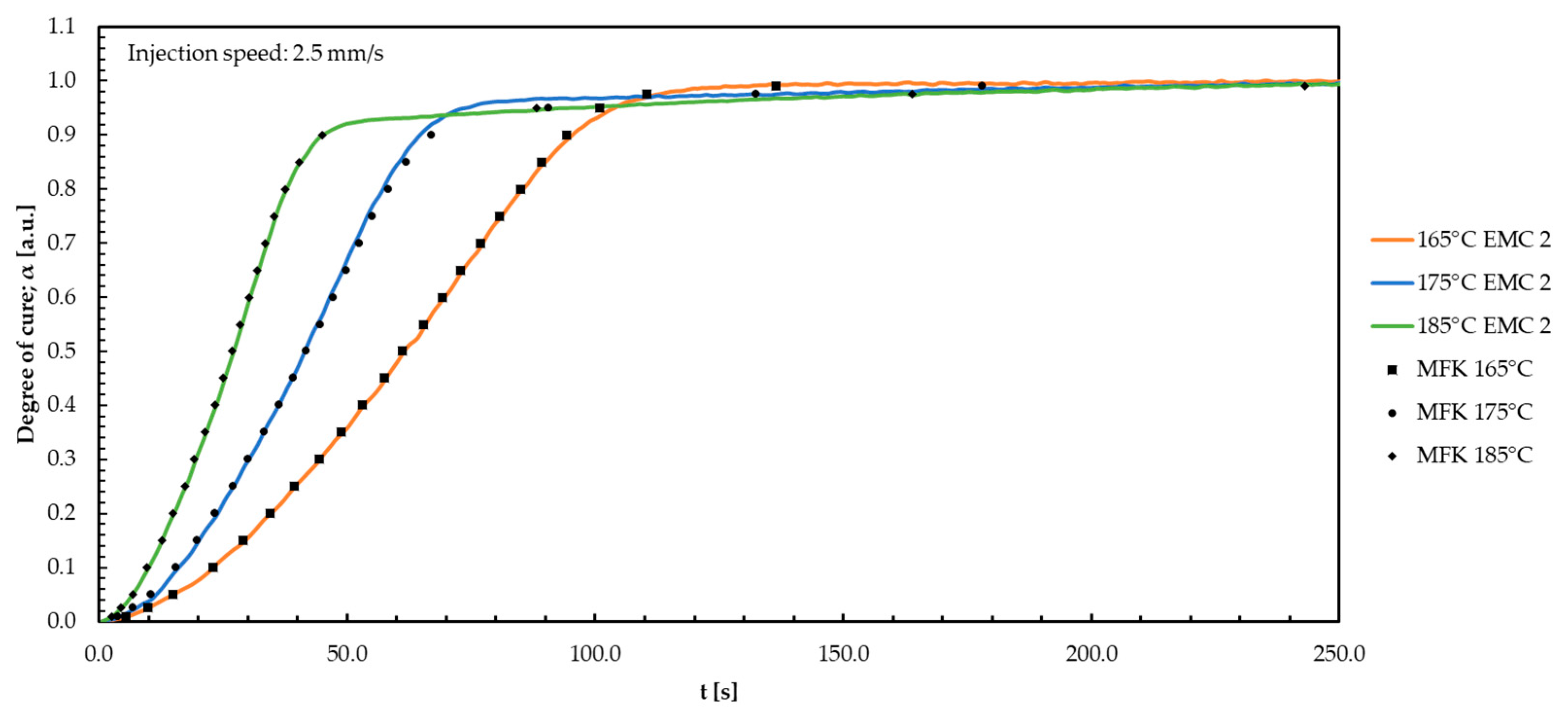 Polymers 16 01056 g006