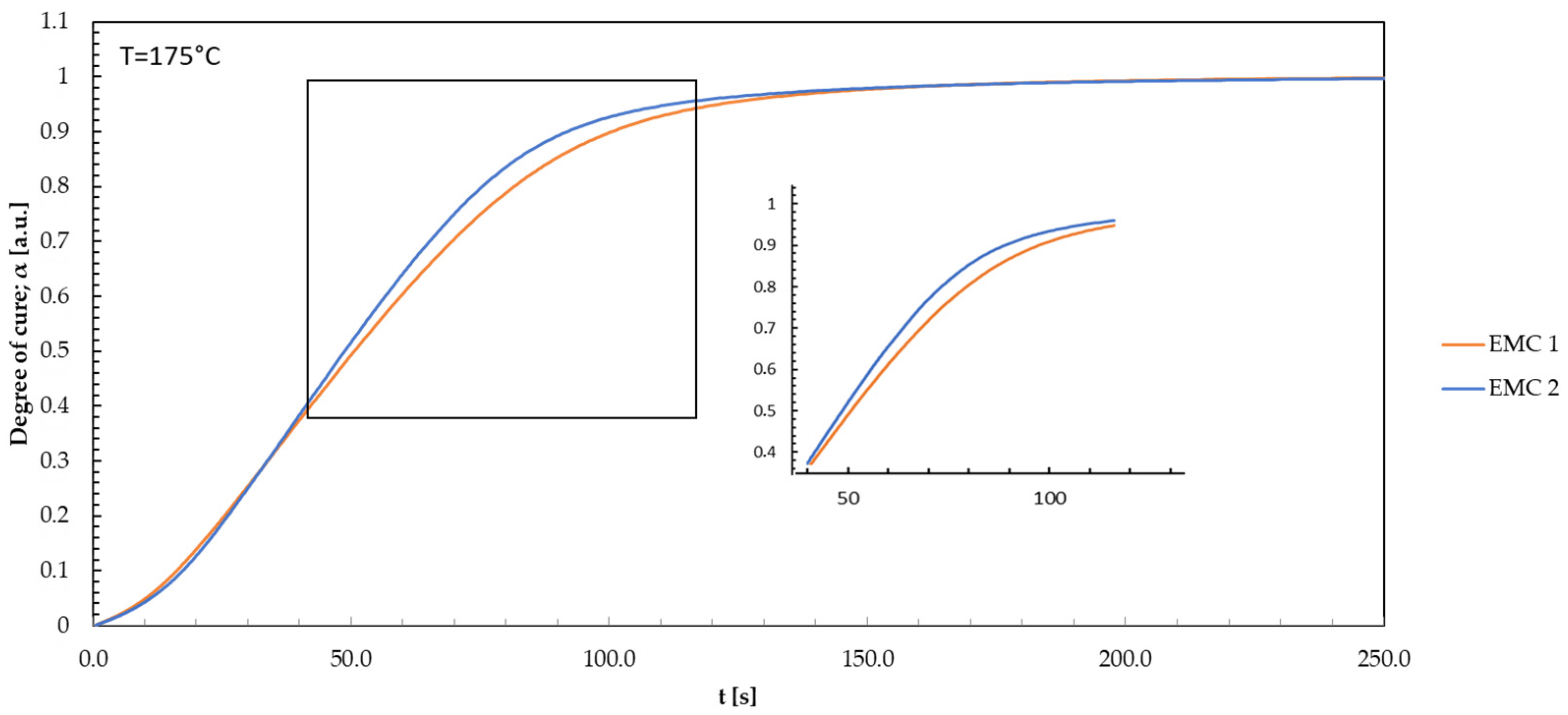 Polymers 16 01056 g008