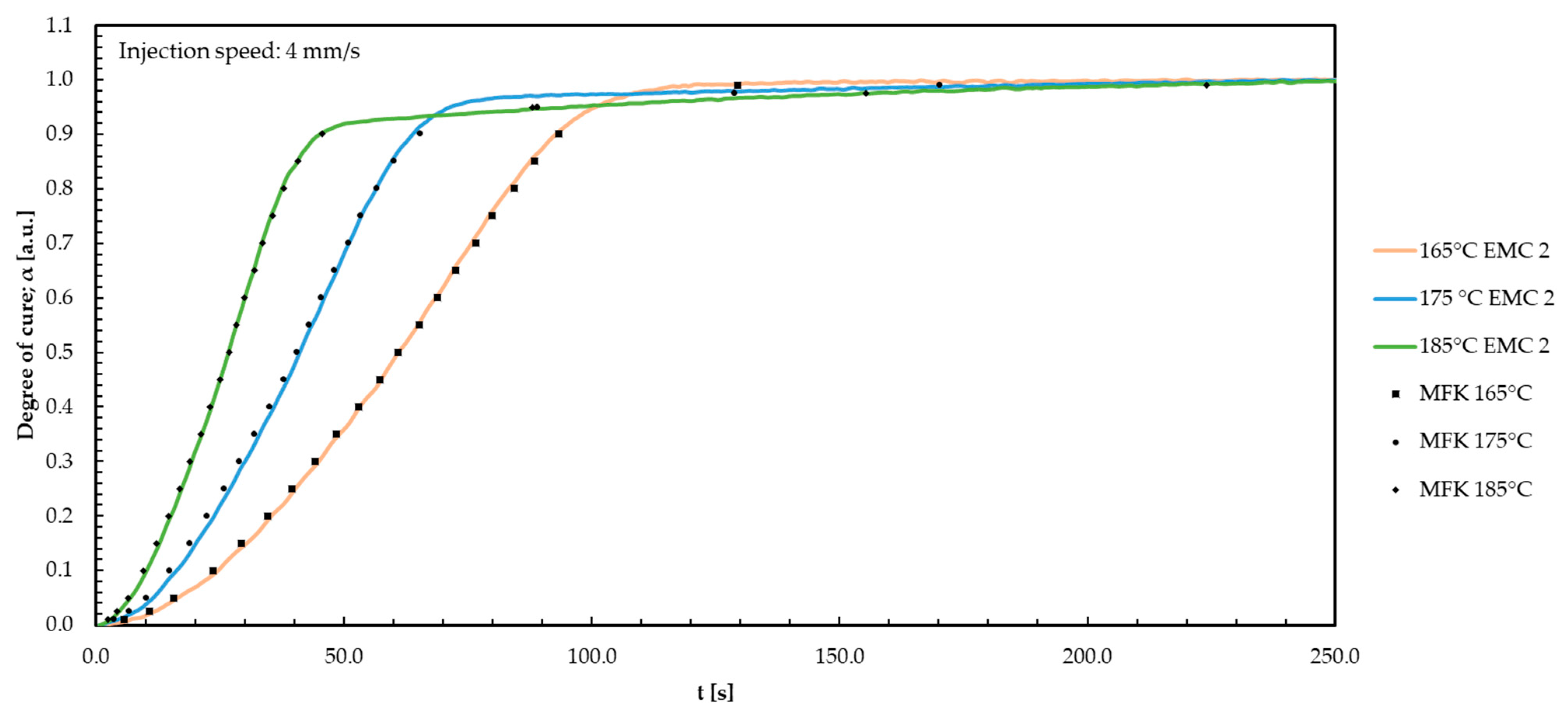 Polymers 16 01056 g0a10