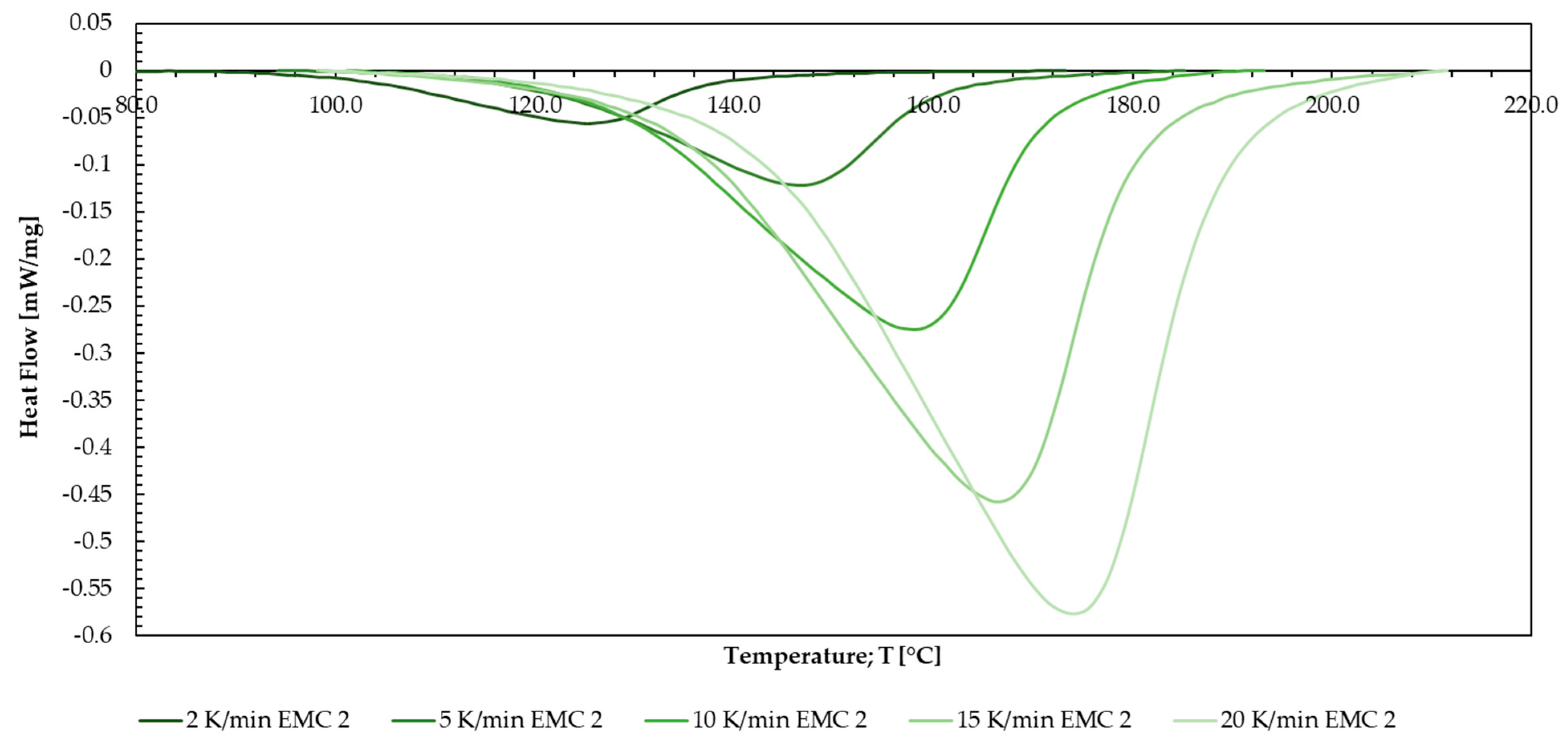 Polymers 16 01056 g0a14