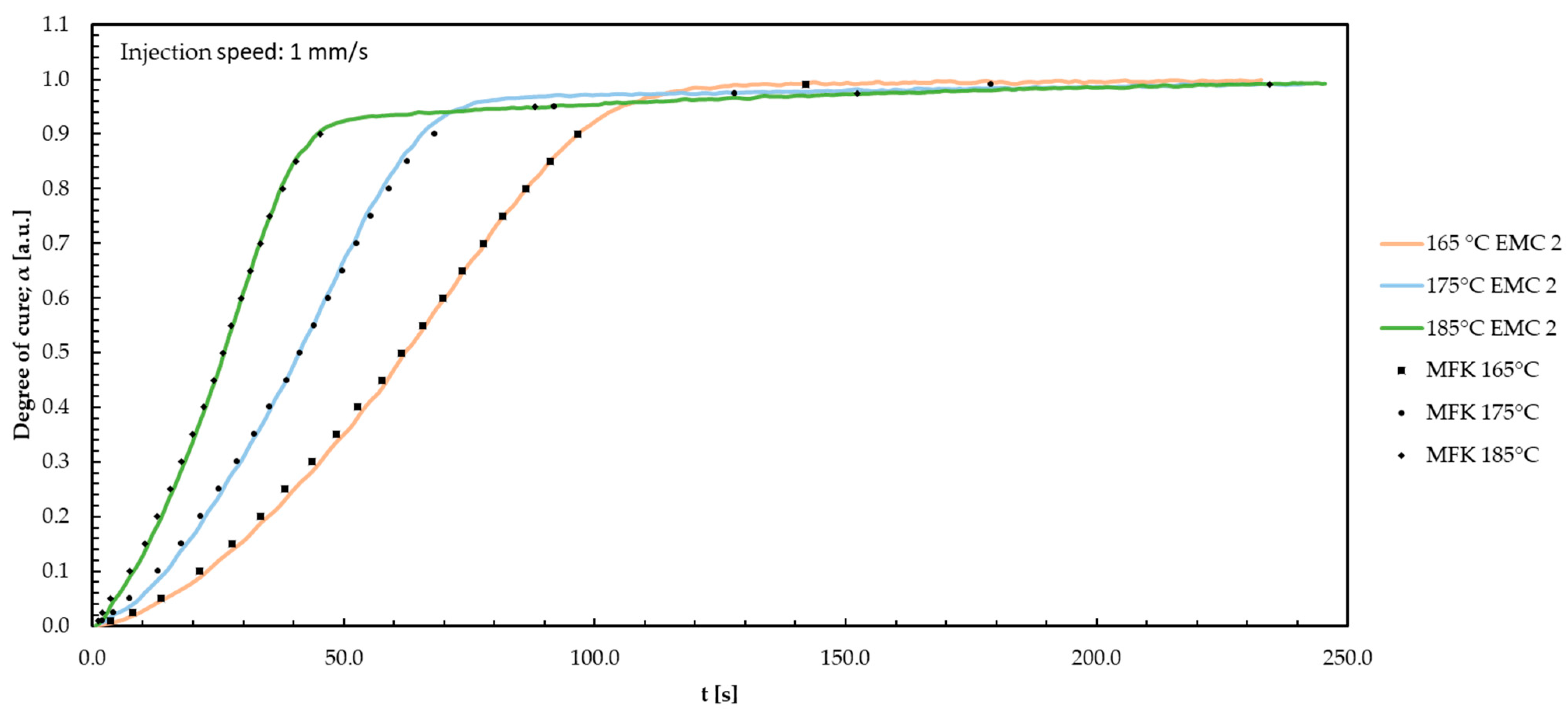 Polymers 16 01056 g0a6