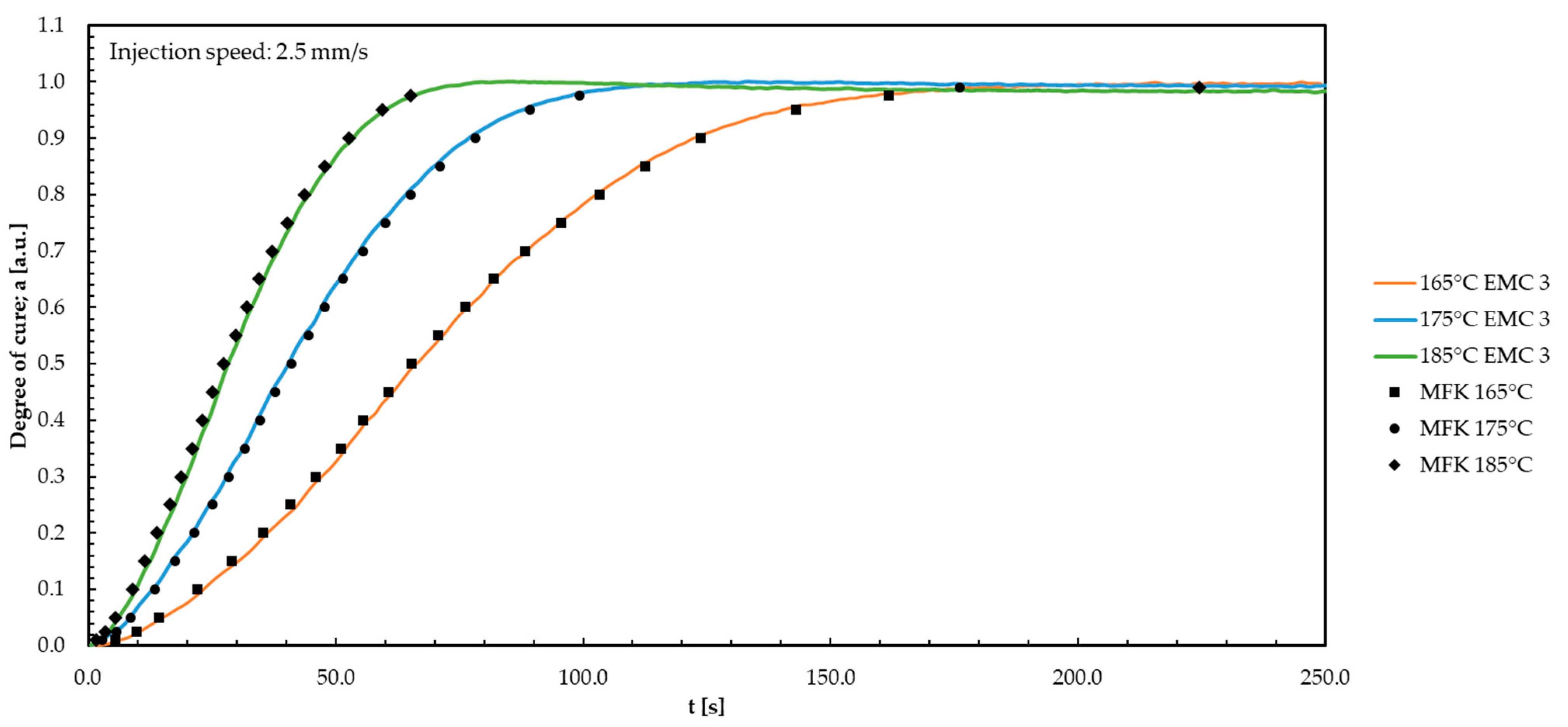 Polymers 16 01056 g0a8