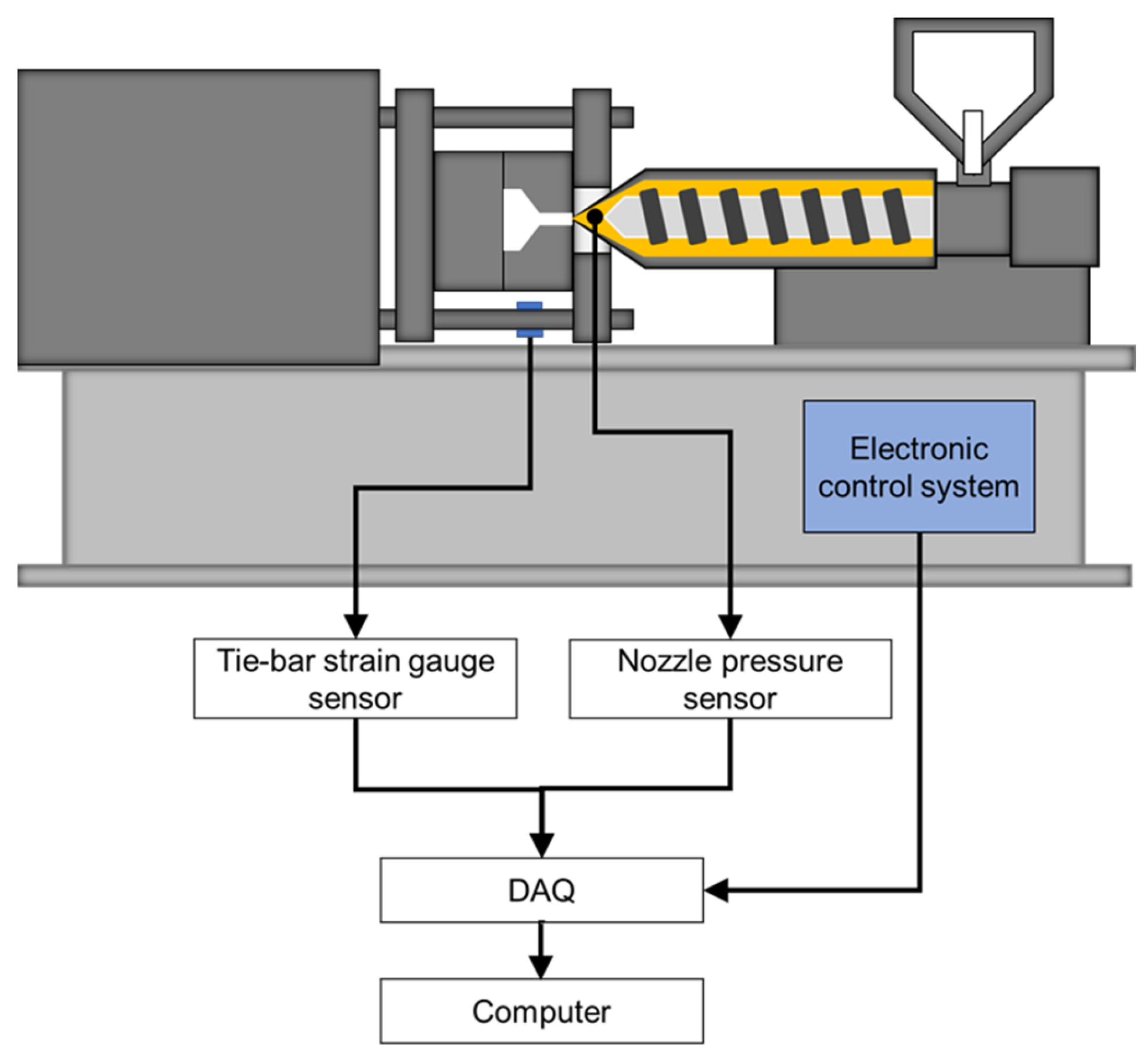 Polymers 16 01057 g005