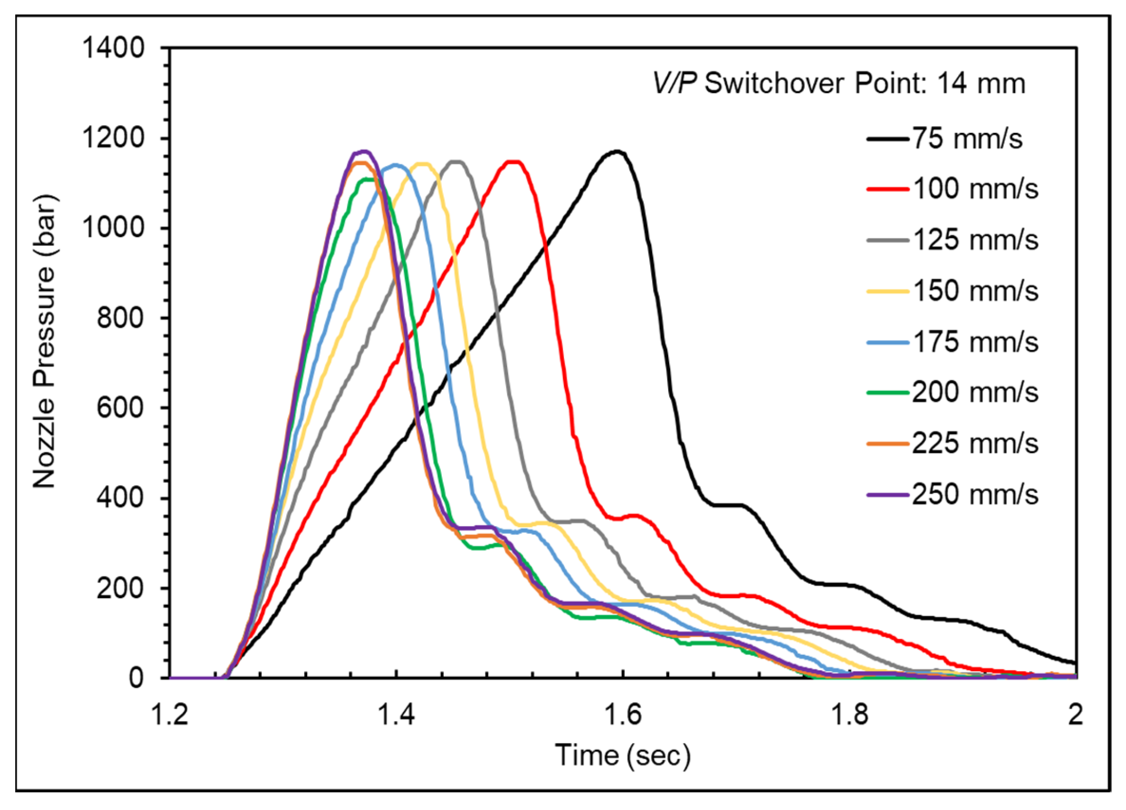 Polymers 16 01057 g006