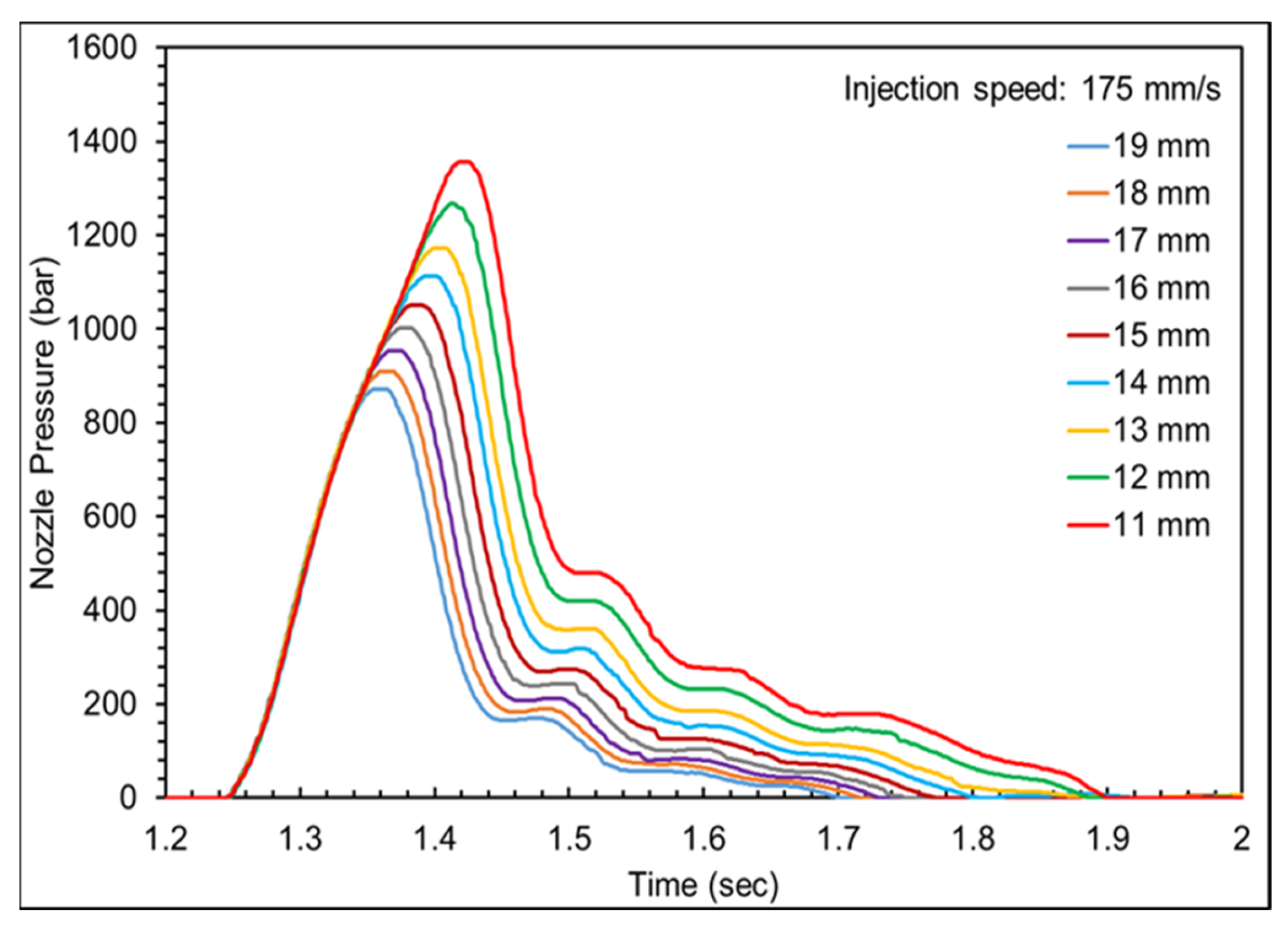Polymers 16 01057 g009