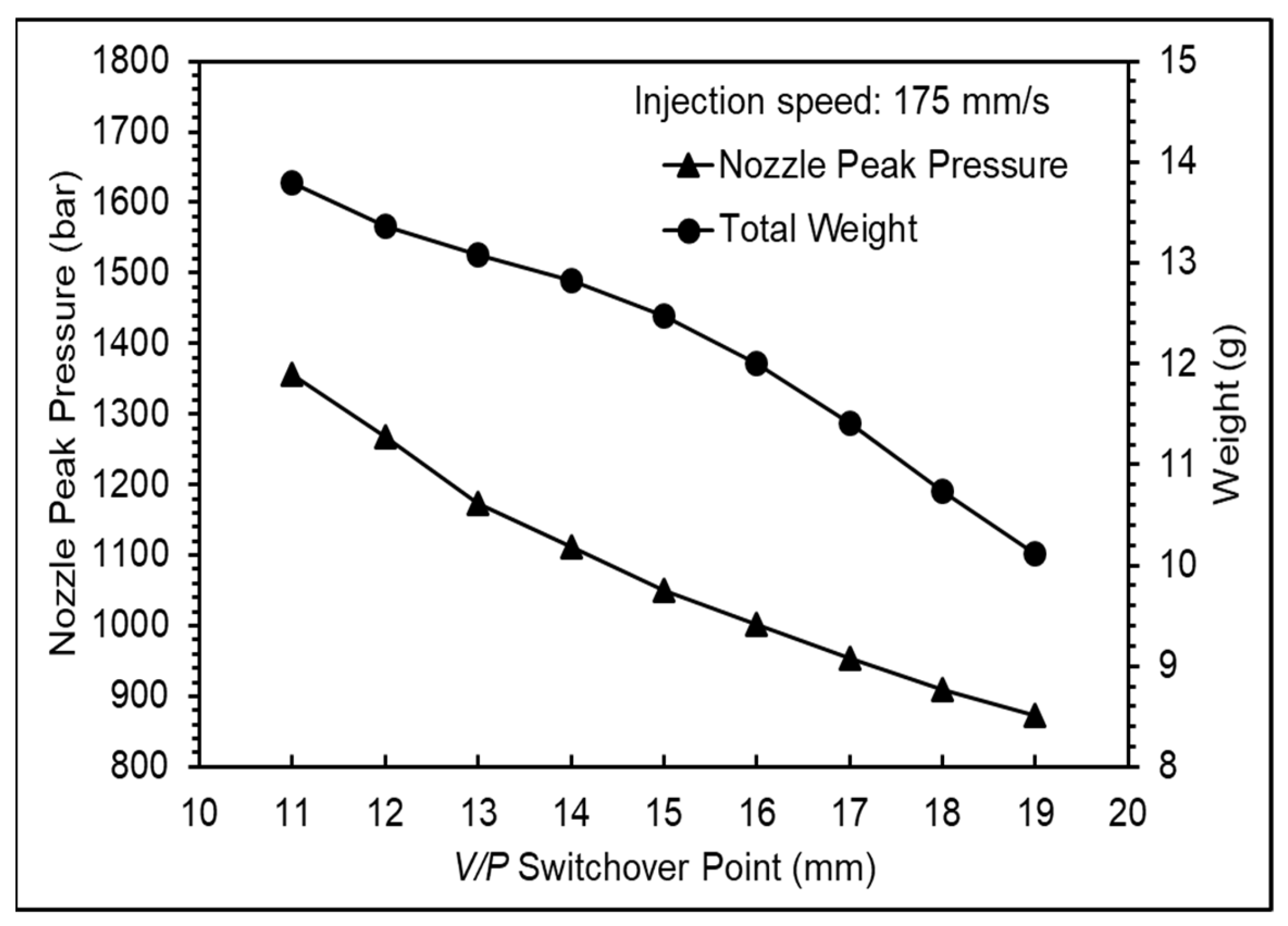 Polymers 16 01057 g010