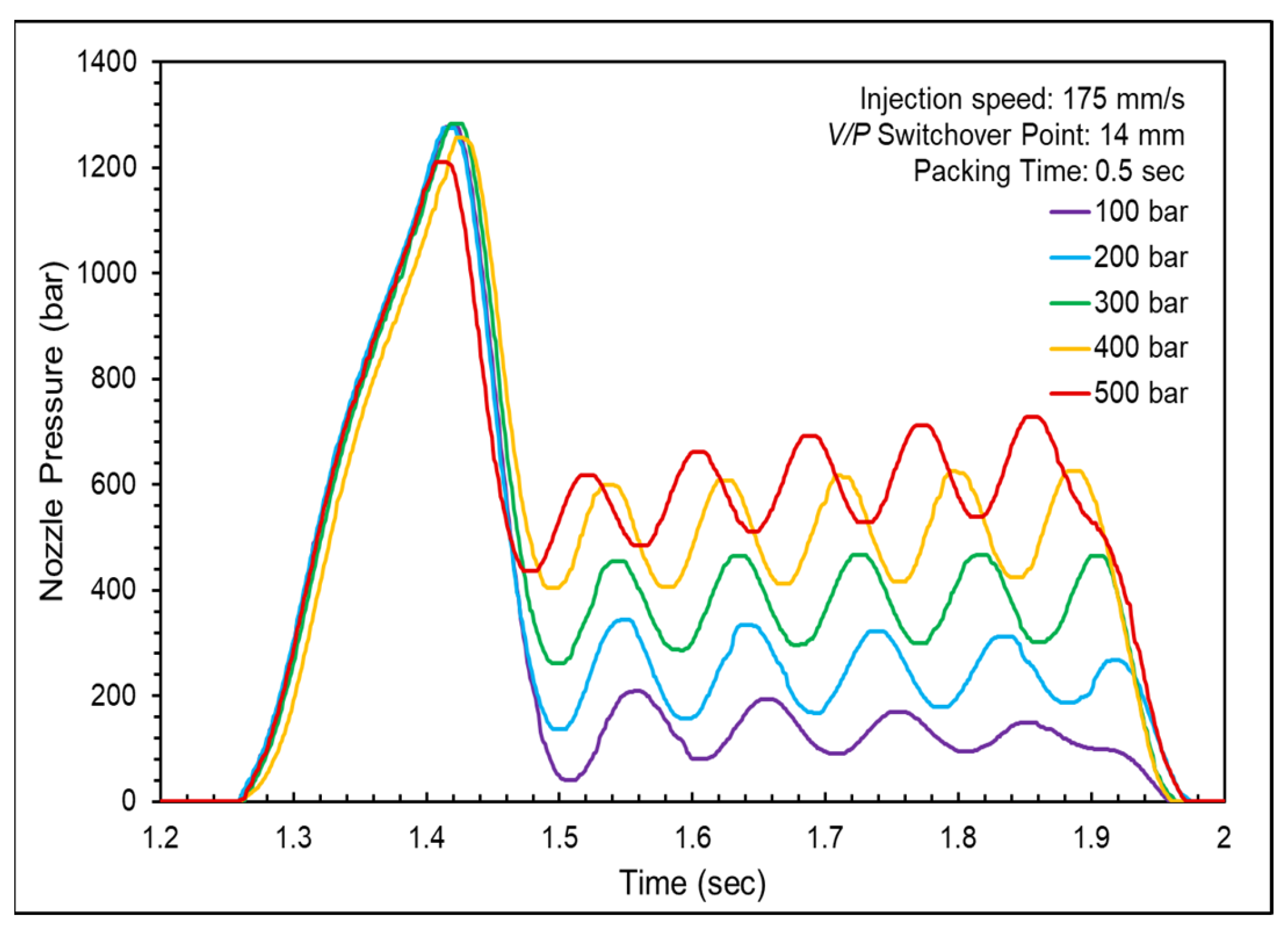 Polymers 16 01057 g012