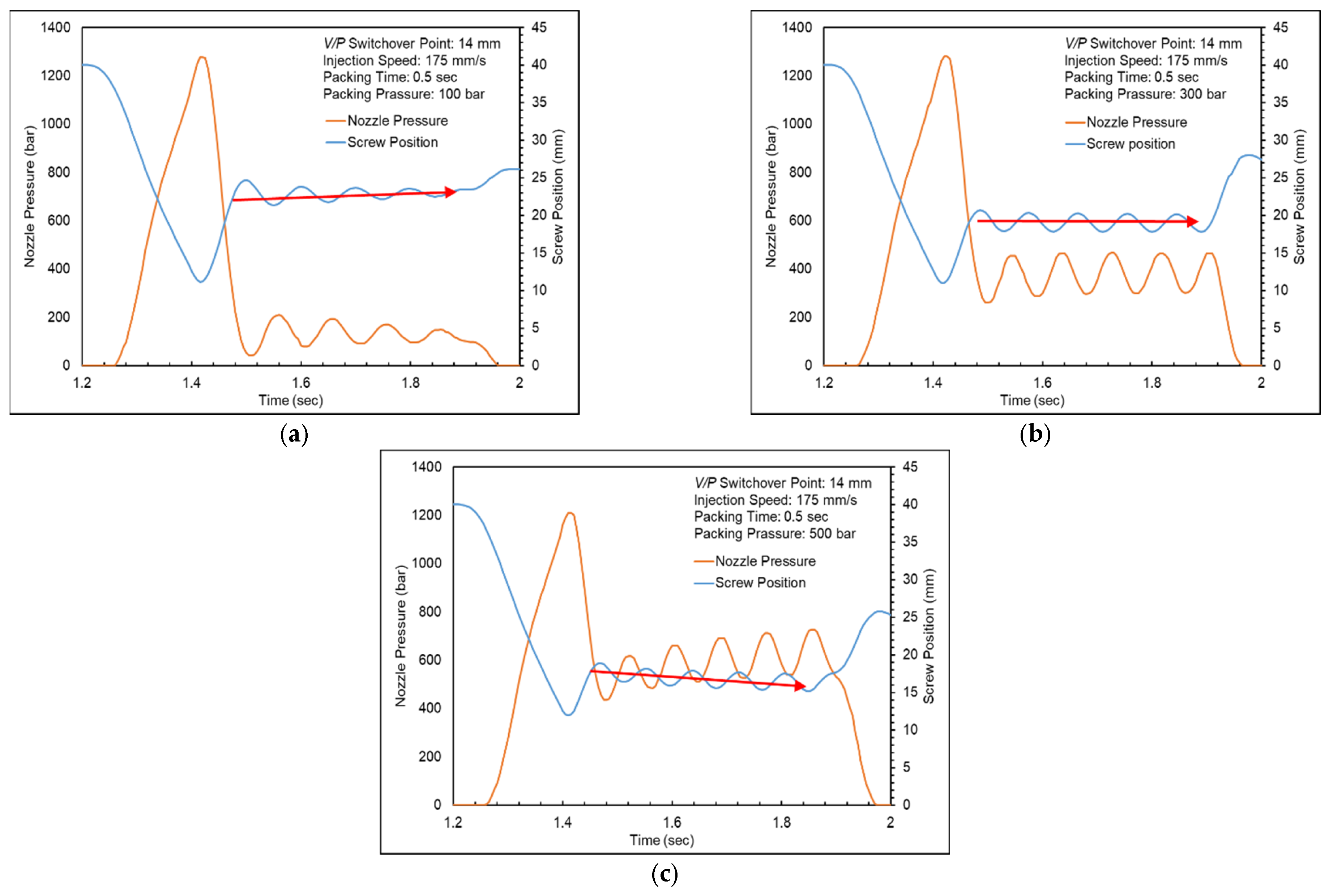 Polymers 16 01057 g013