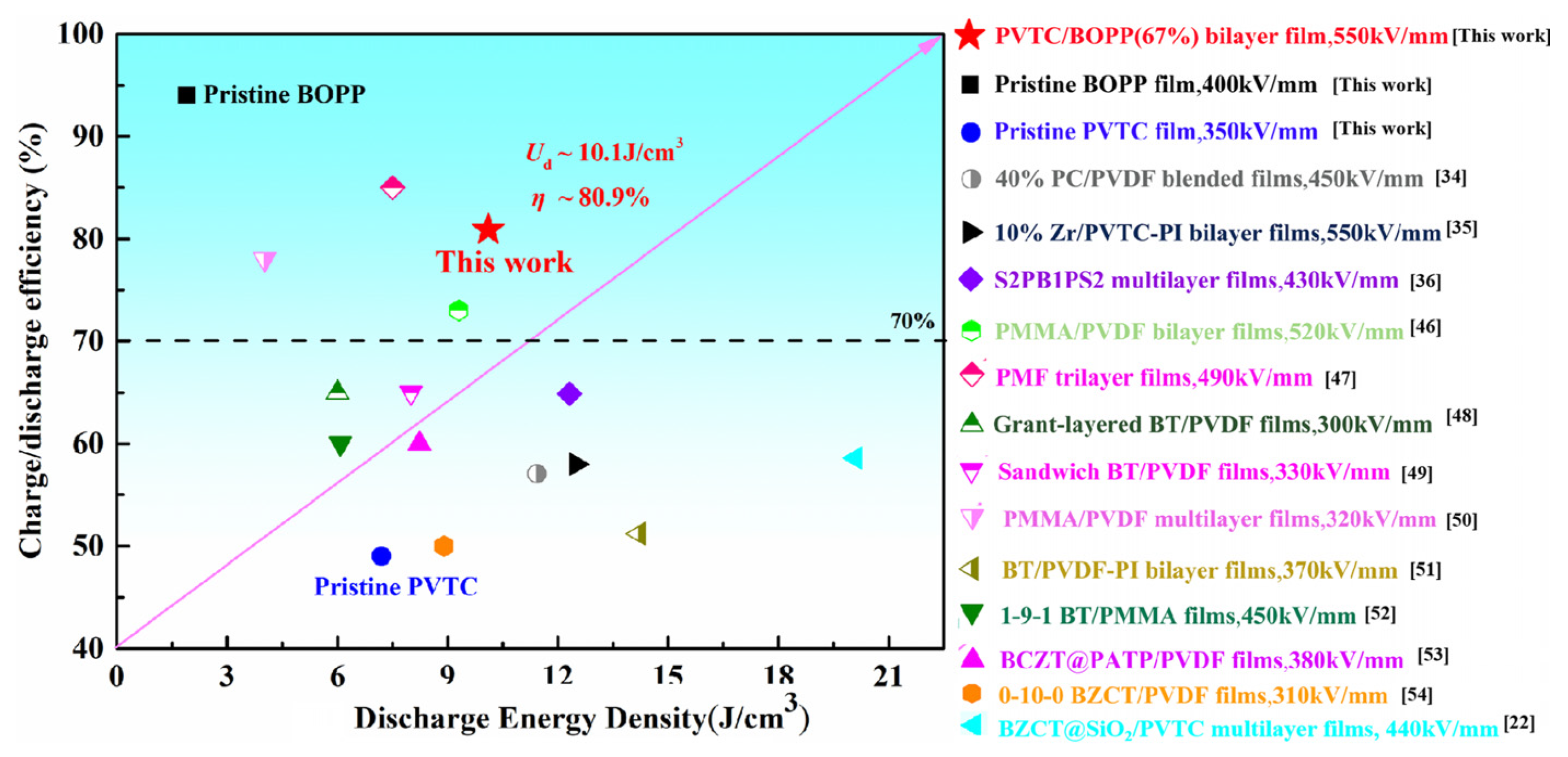 Polymers 16 01058 g005