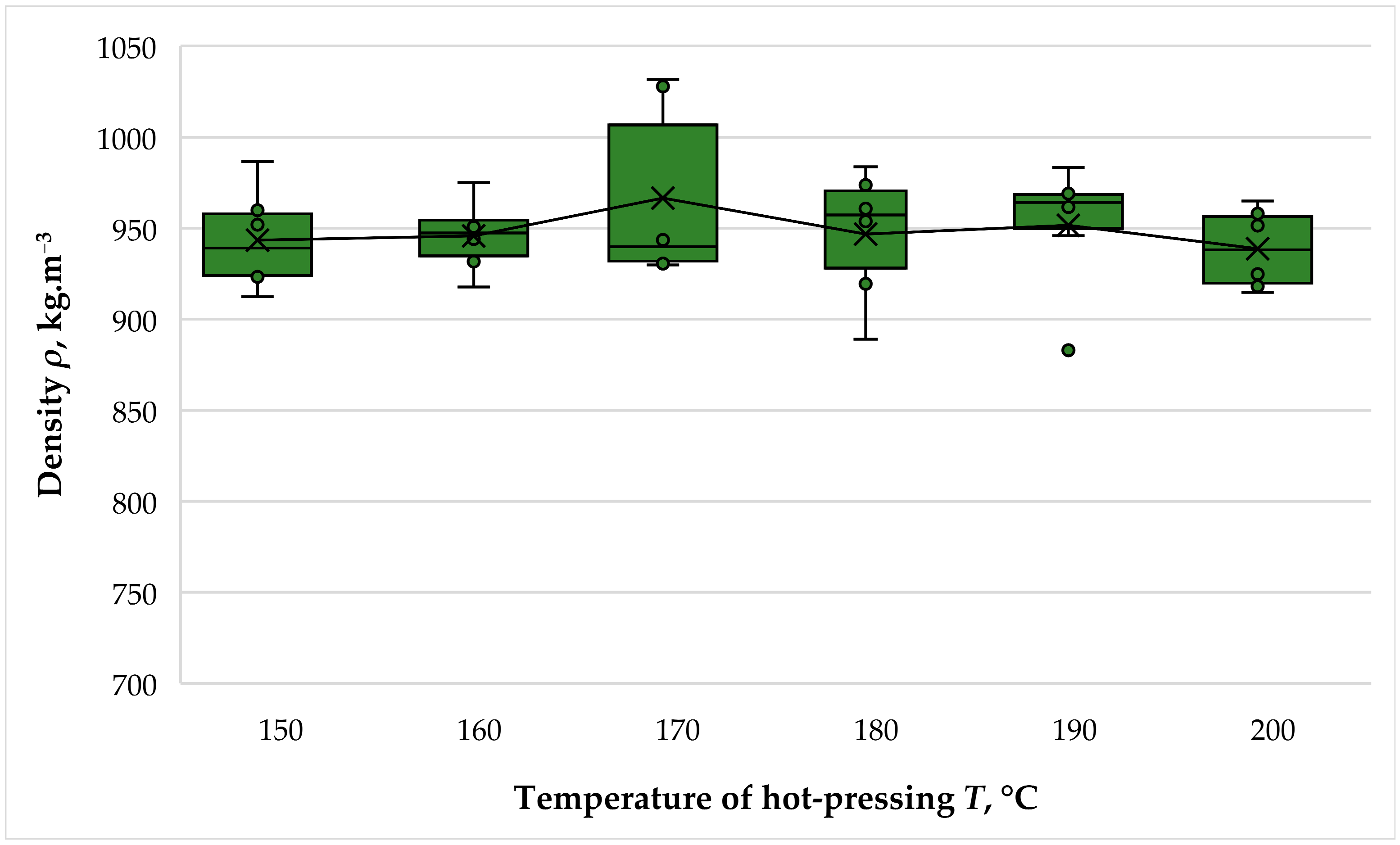 Polymers 16 01059 g007