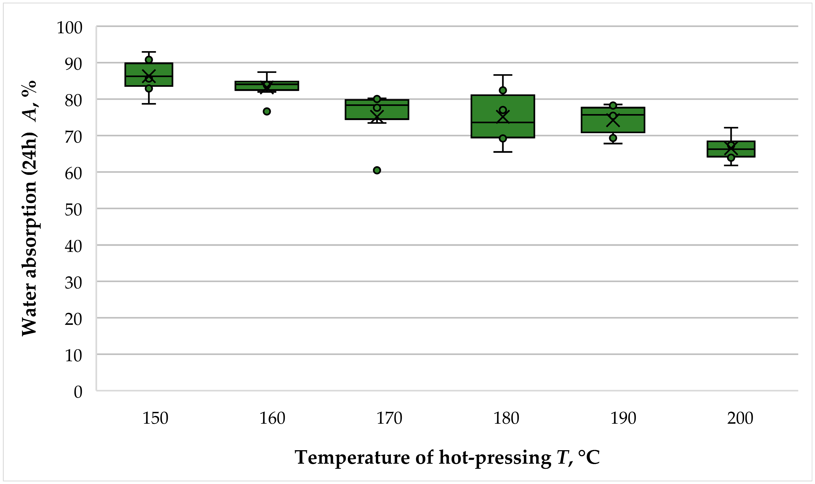 Polymers 16 01059 g008