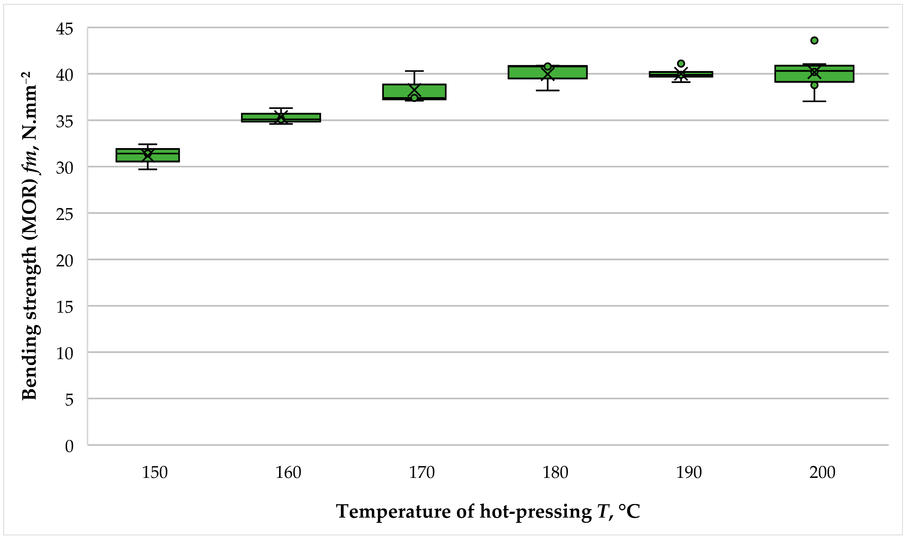 Polymers 16 01059 g011