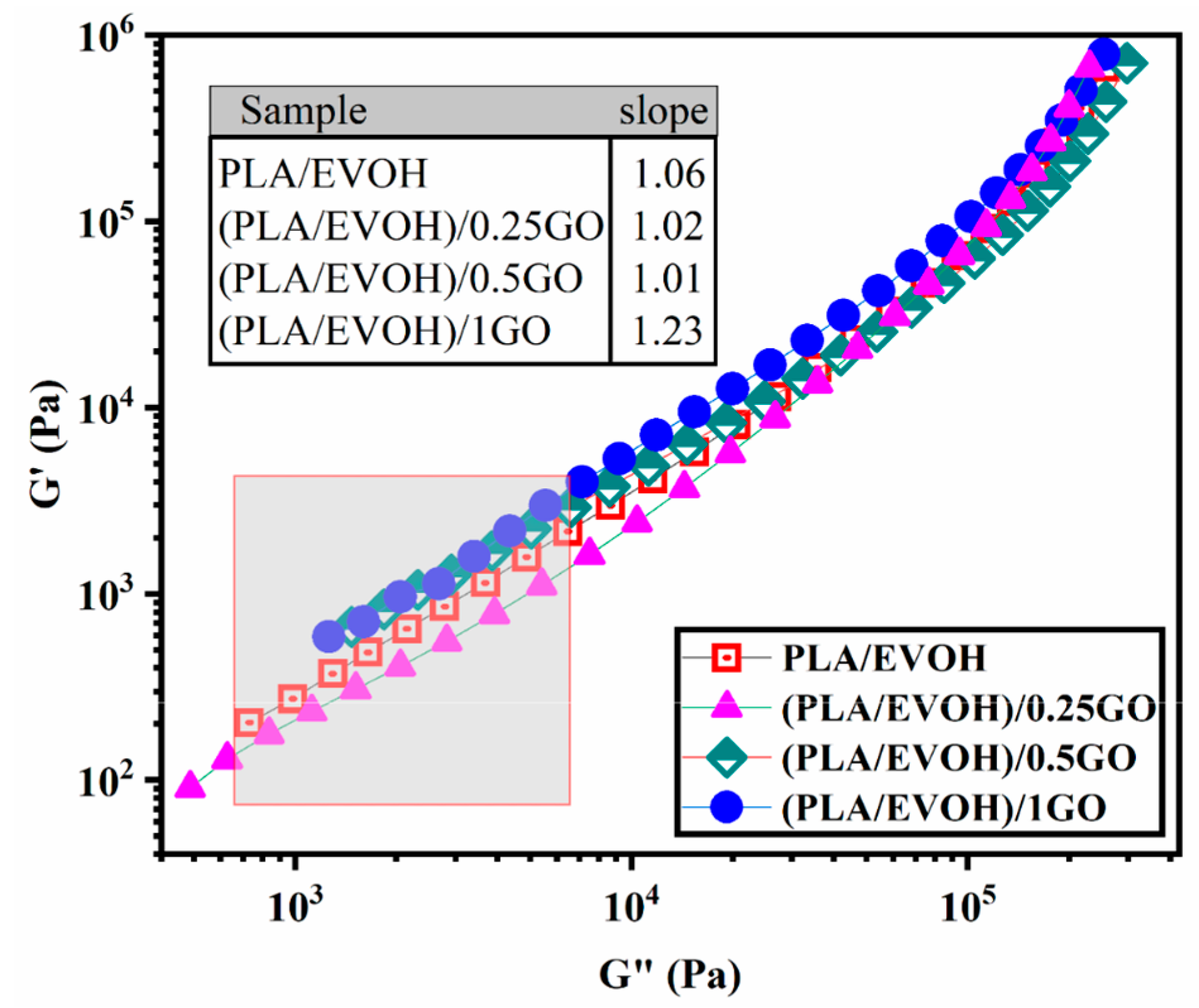 Polymers 16 01061 g008