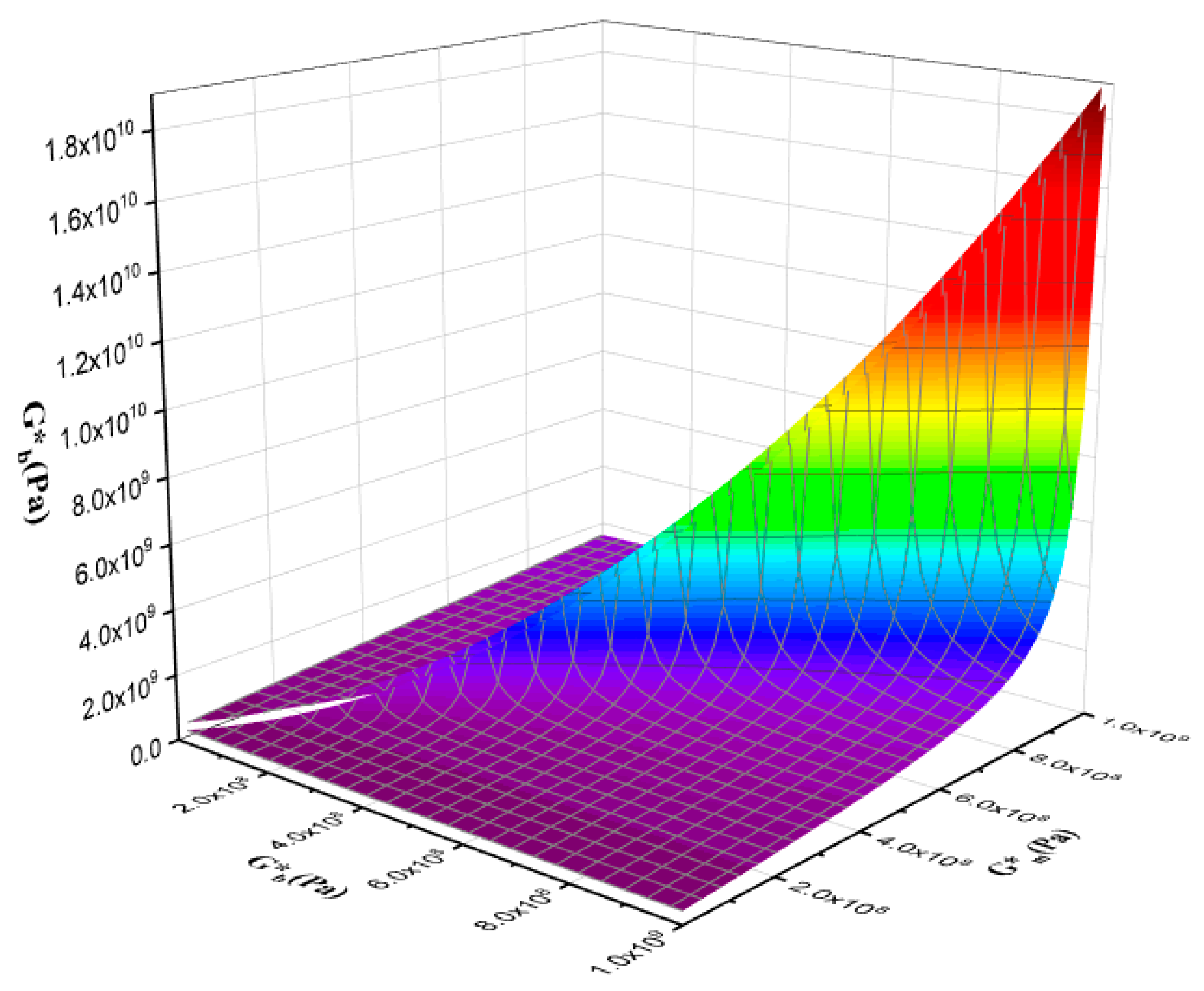 Polymers 16 01061 g015
