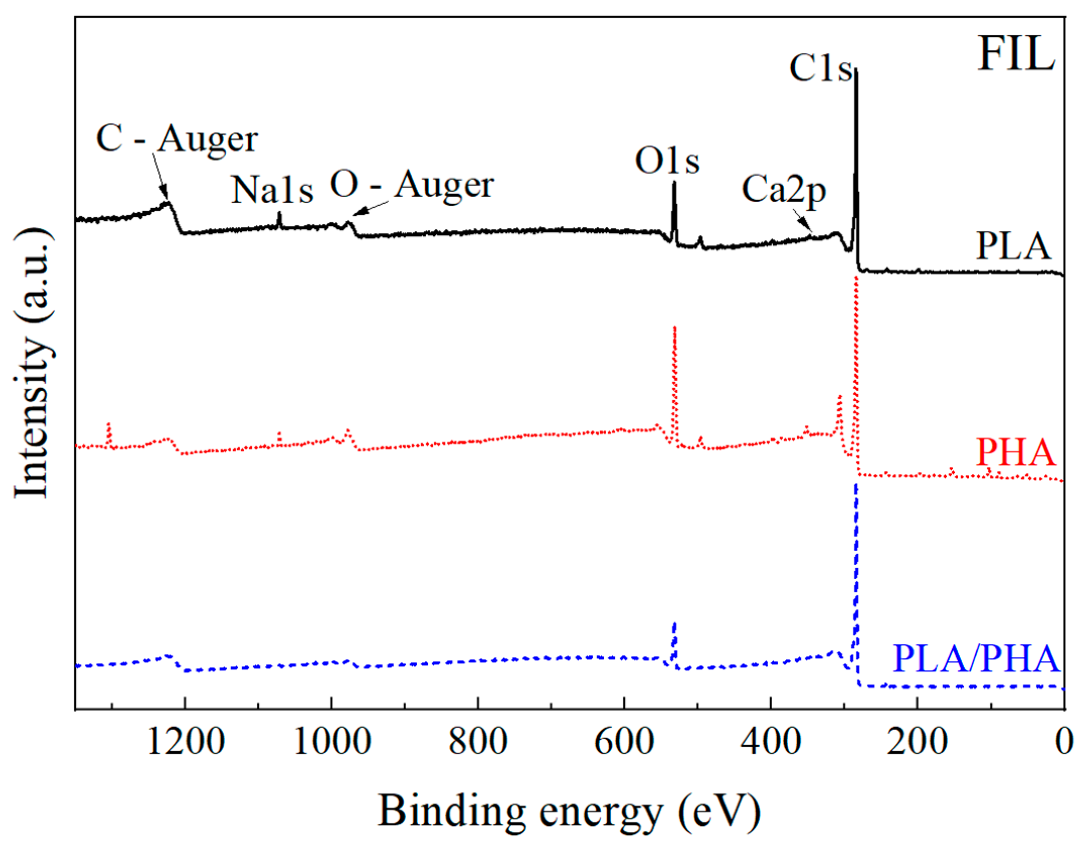 Polymers 16 01062 g004