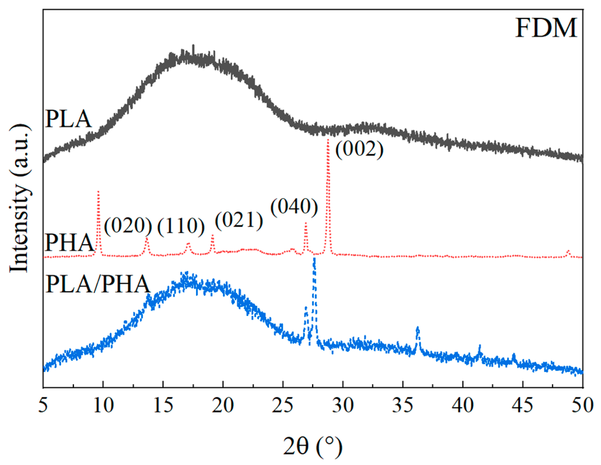 Polymers 16 01062 g008