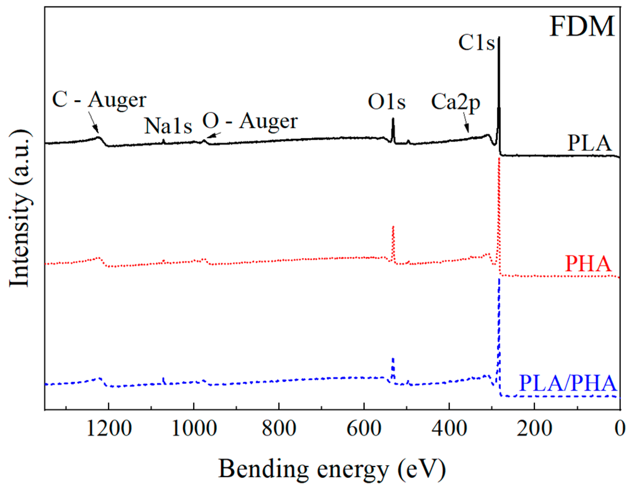 Polymers 16 01062 g009