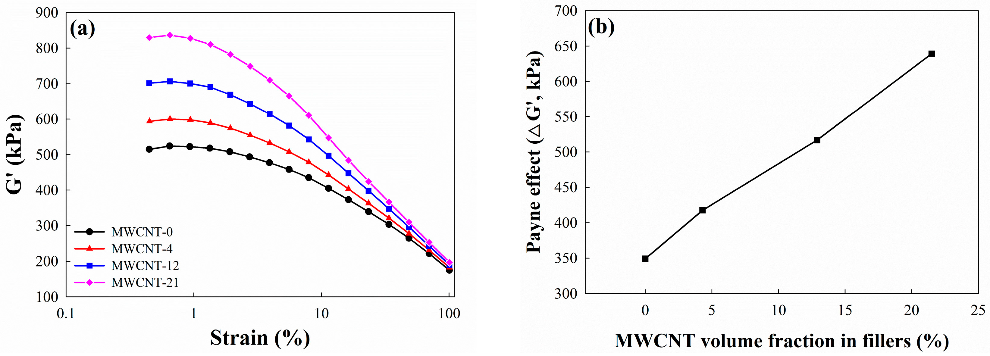 Polymers 16 01065 g003