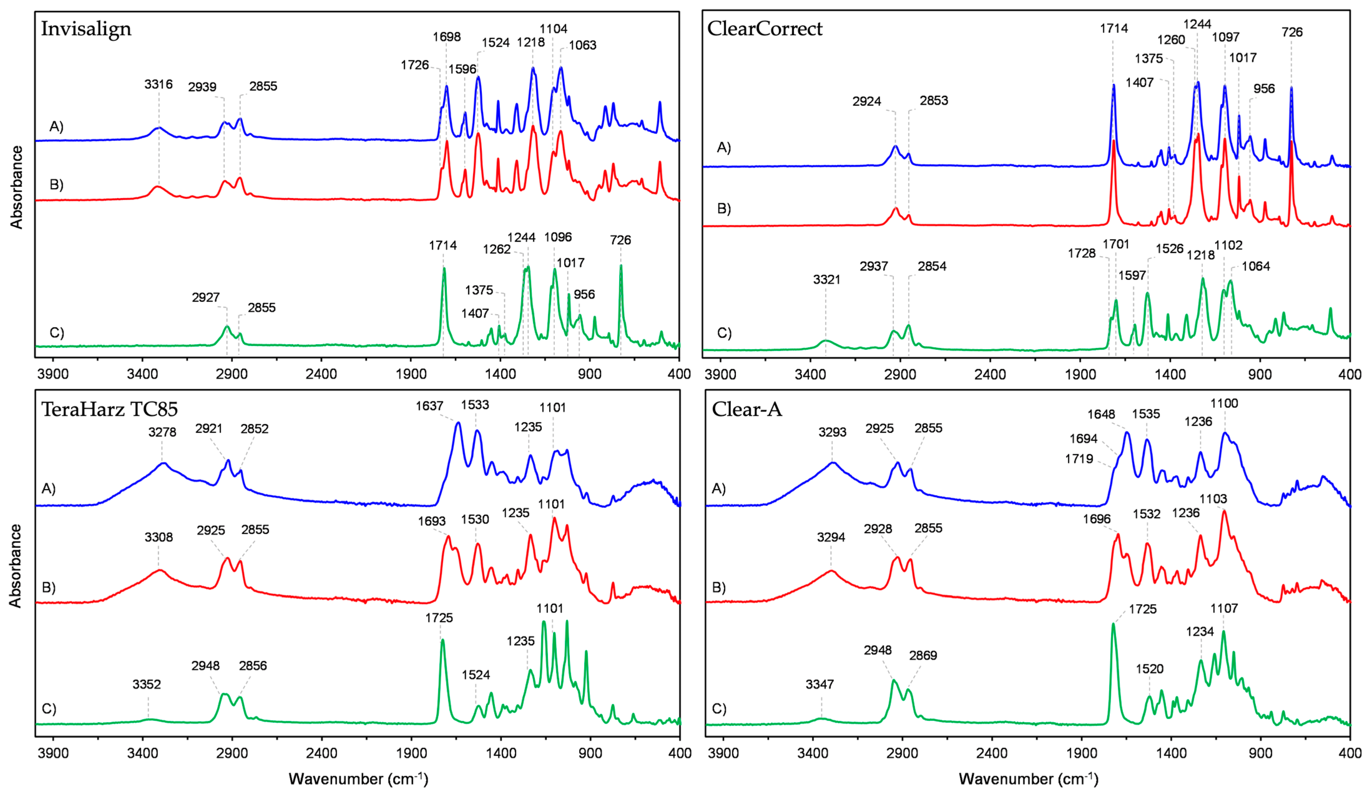 Polymers 16 01067 g002