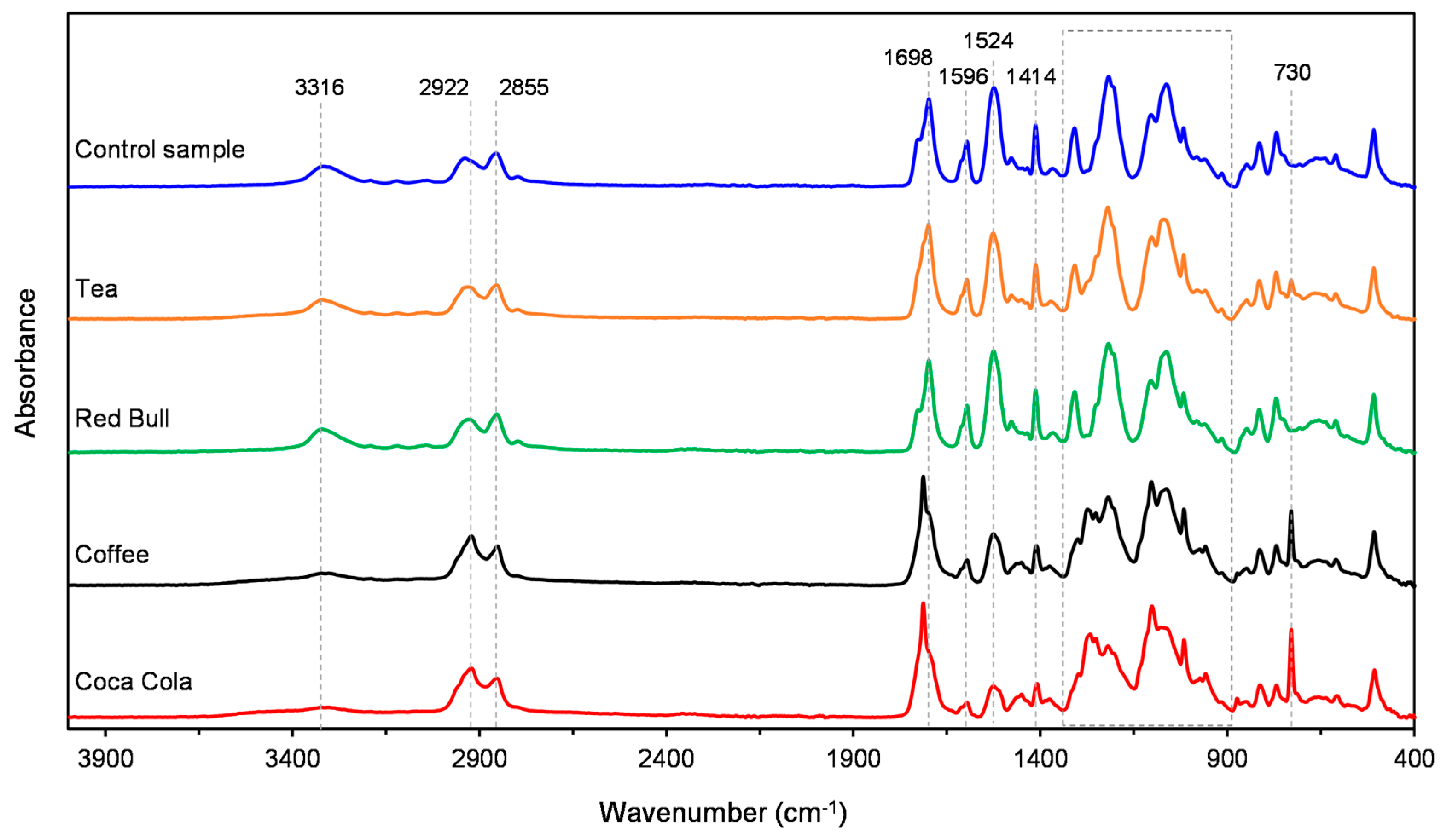 Polymers 16 01067 g003