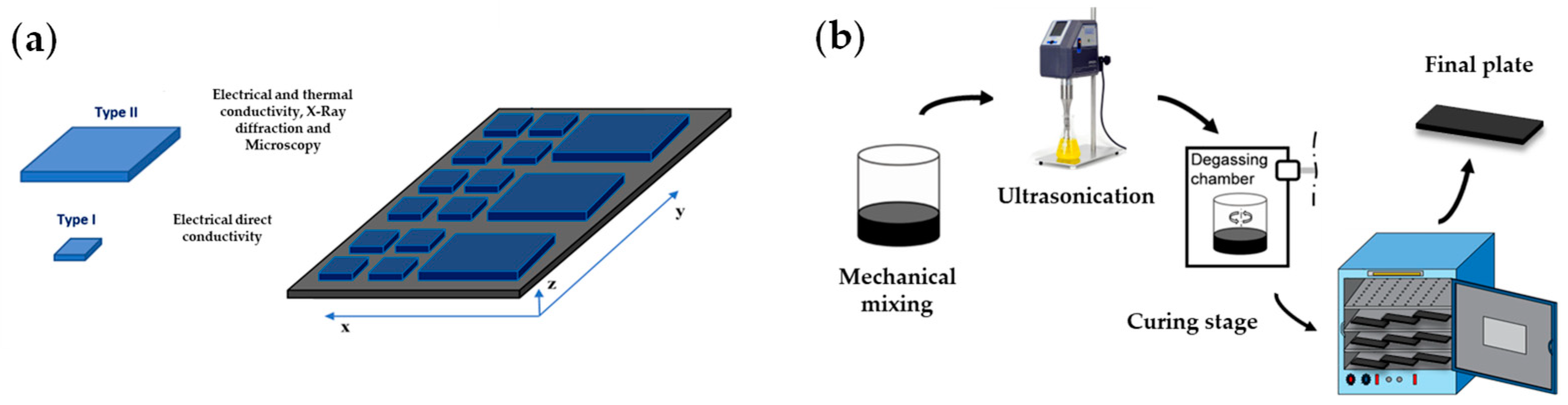 Polymers 16 01068 g001