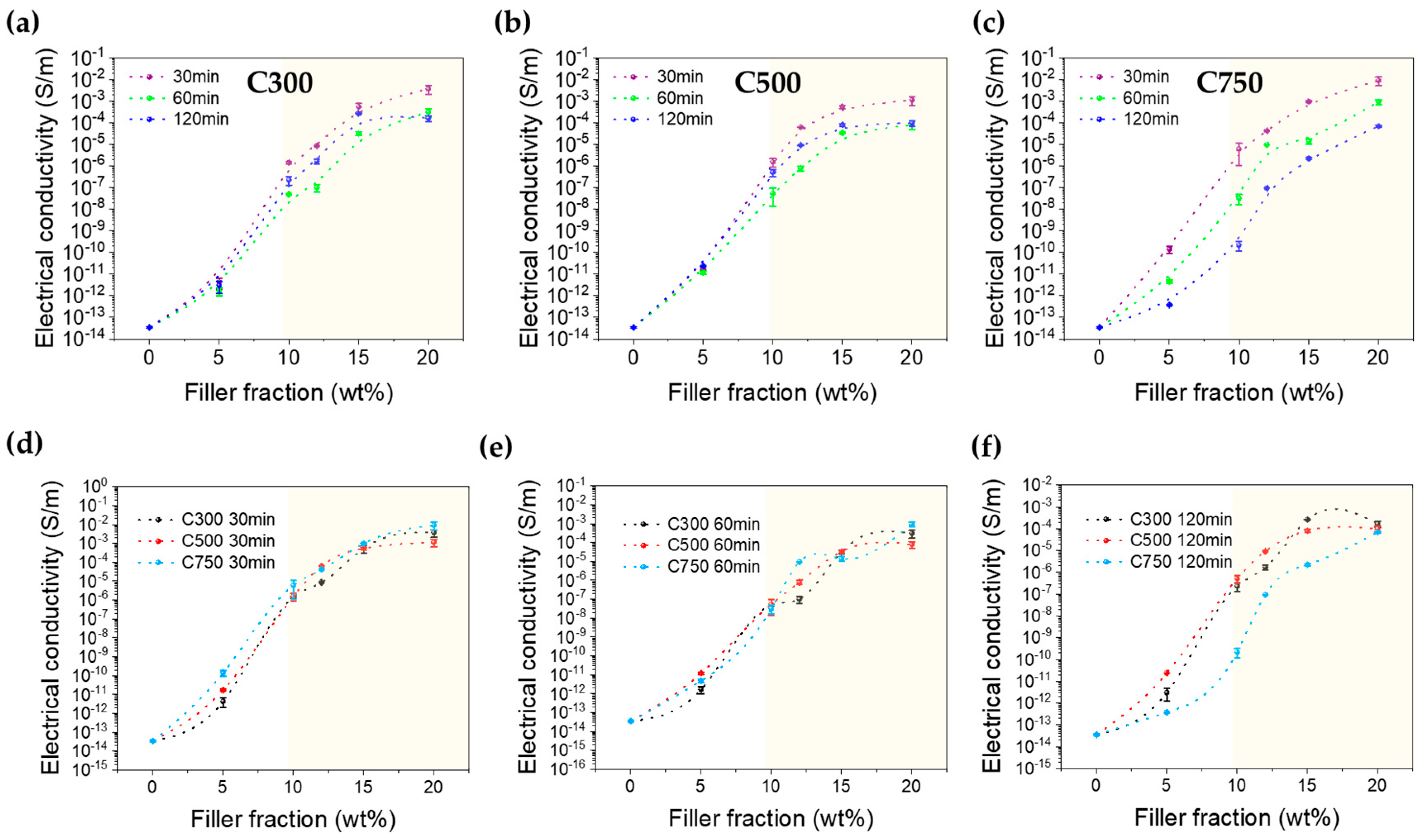 Polymers 16 01068 g002