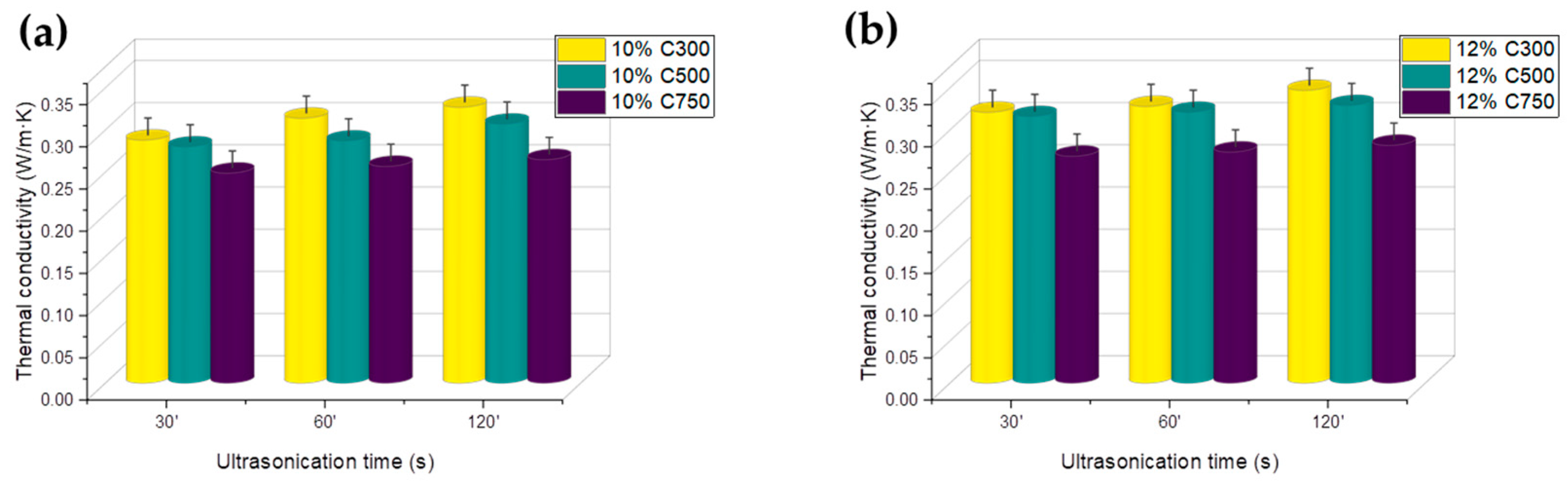 Polymers 16 01068 g003