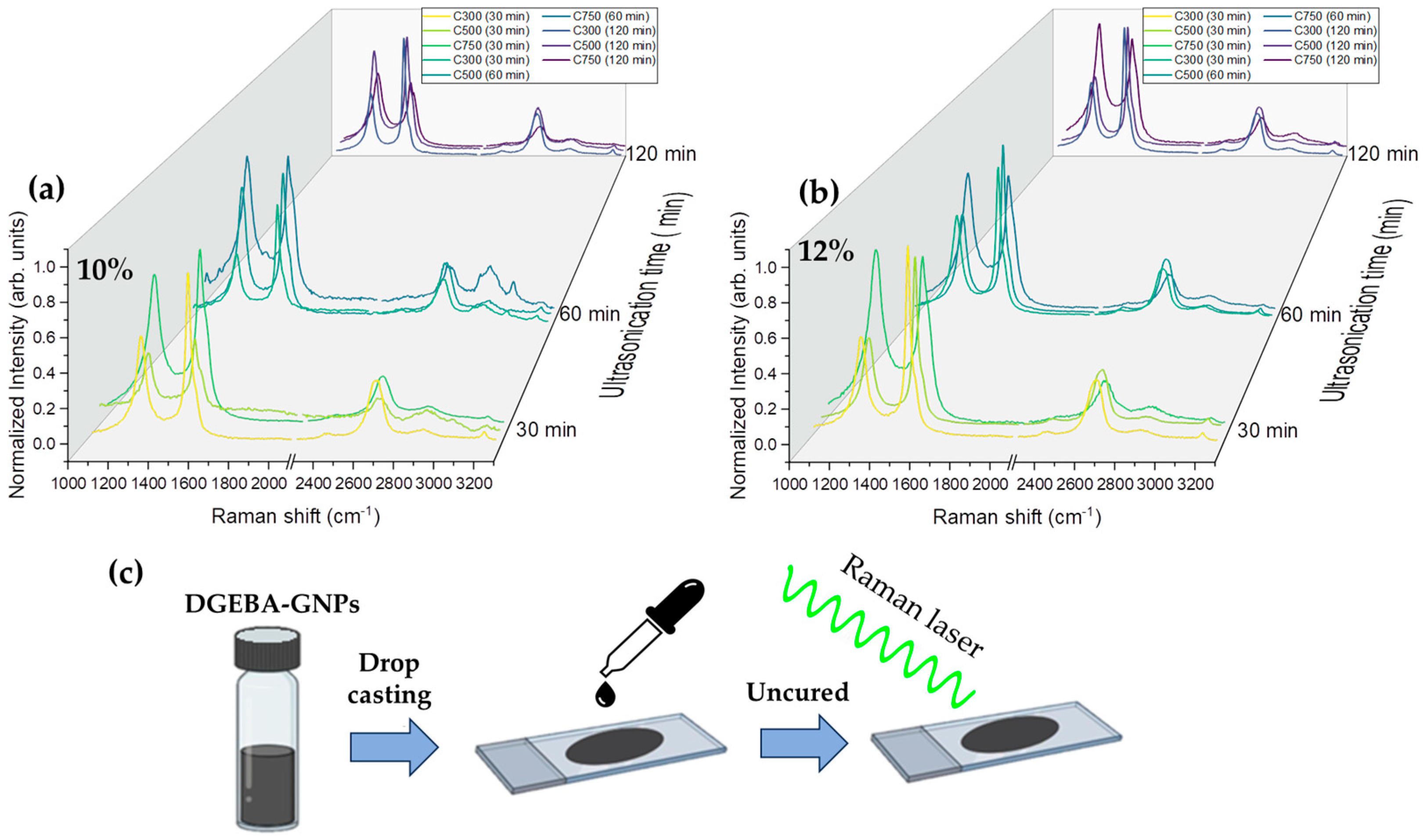 Polymers 16 01068 g006