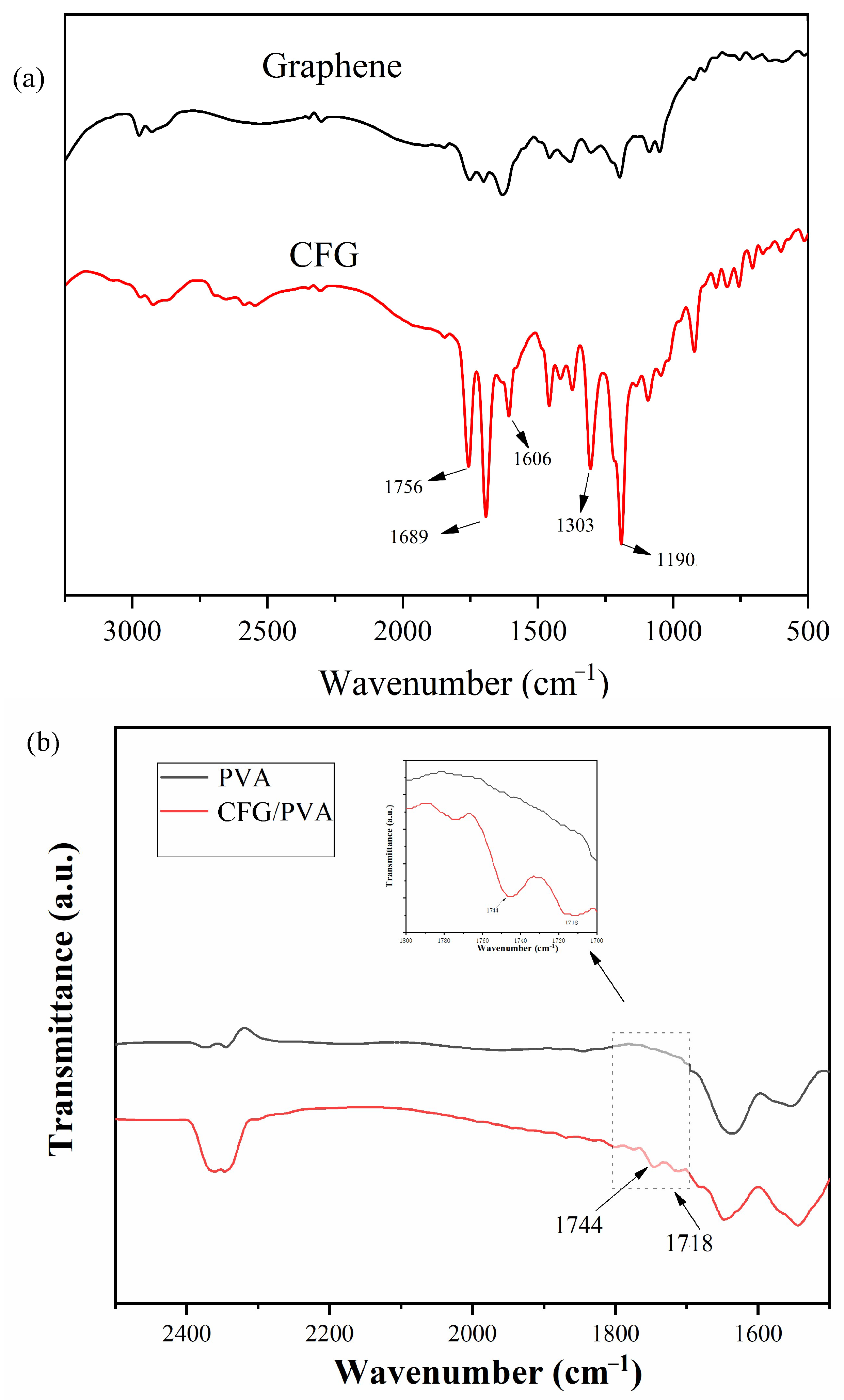 Polymers 16 01070 g004