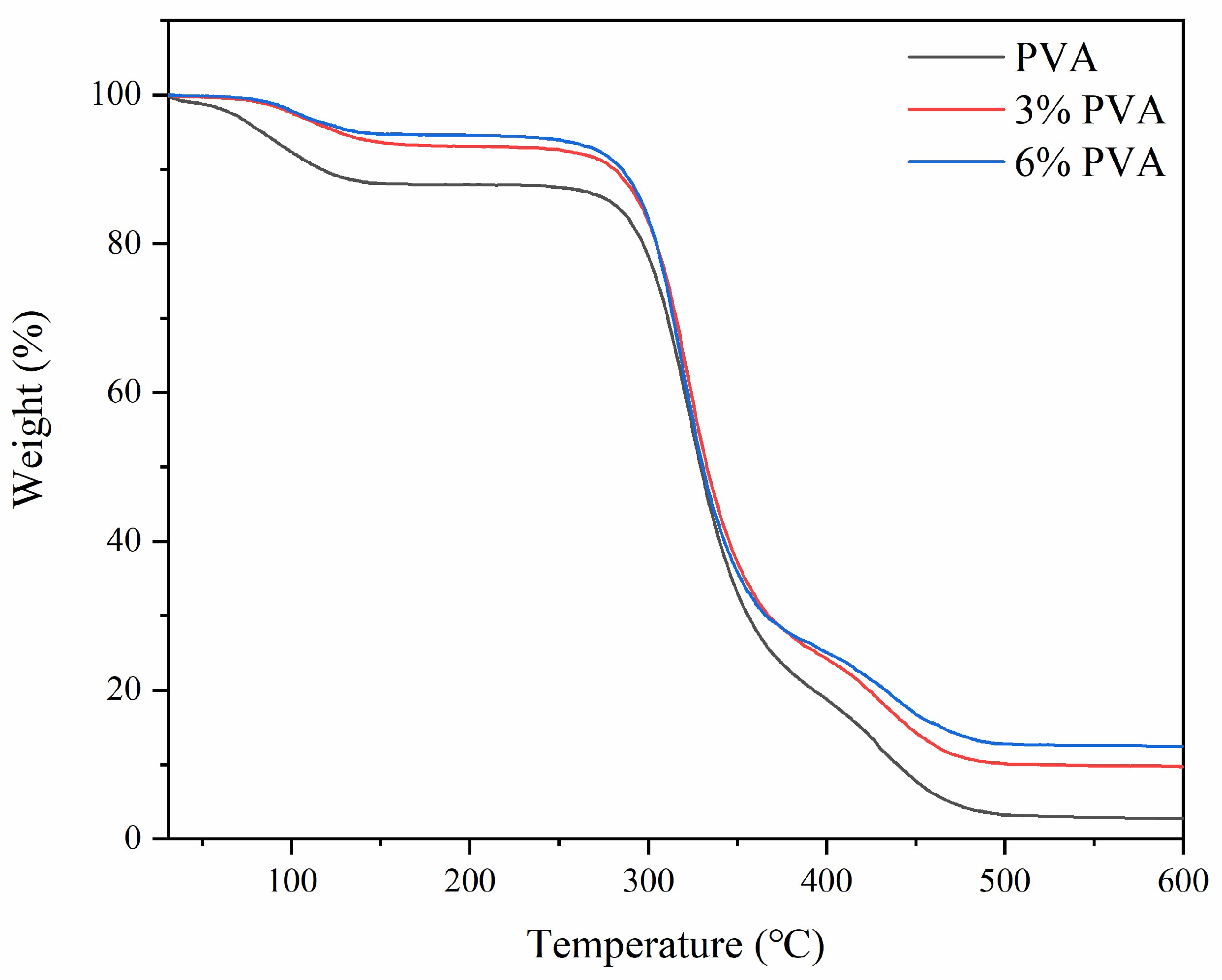 Polymers 16 01070 g007