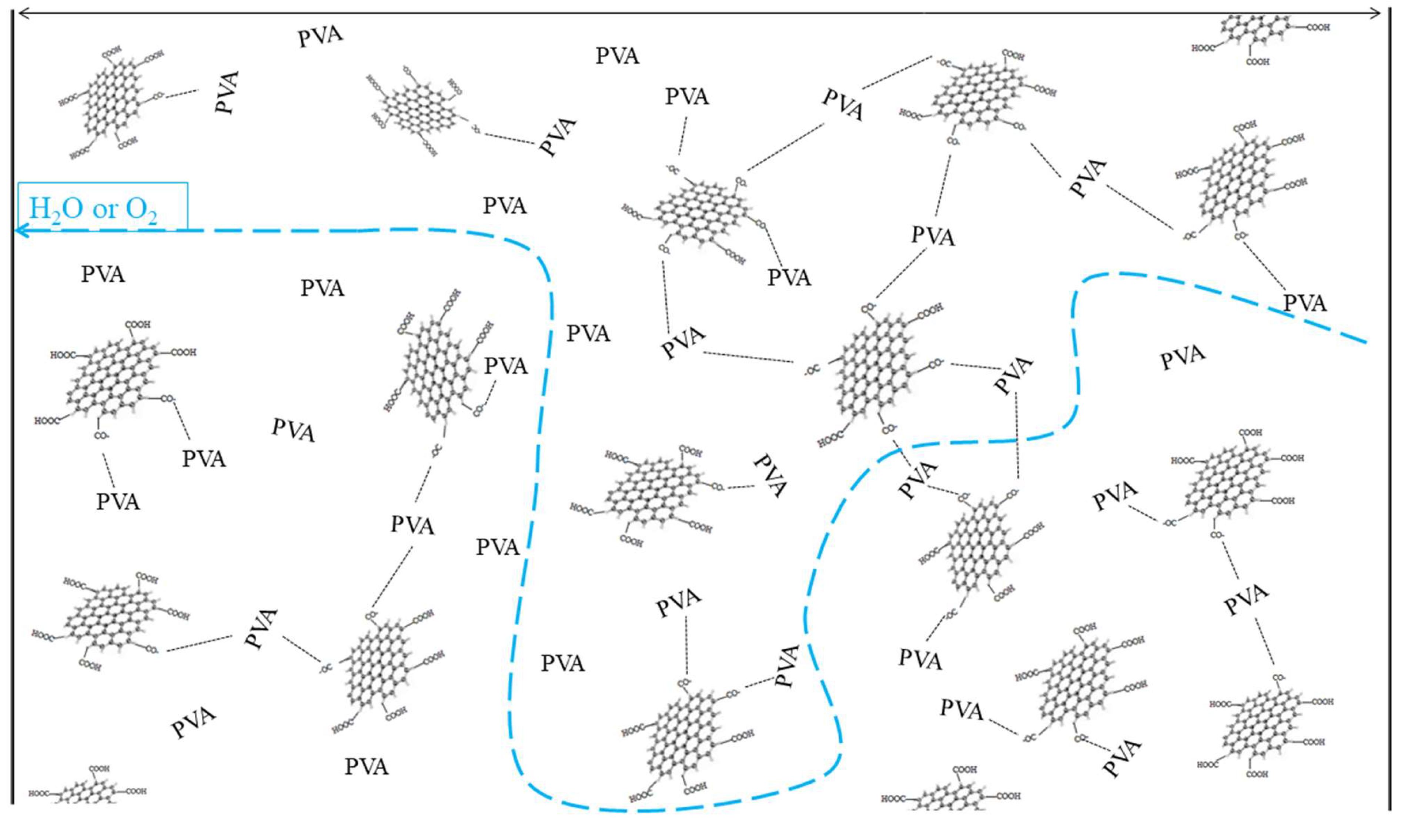 Polymers 16 01070 g010