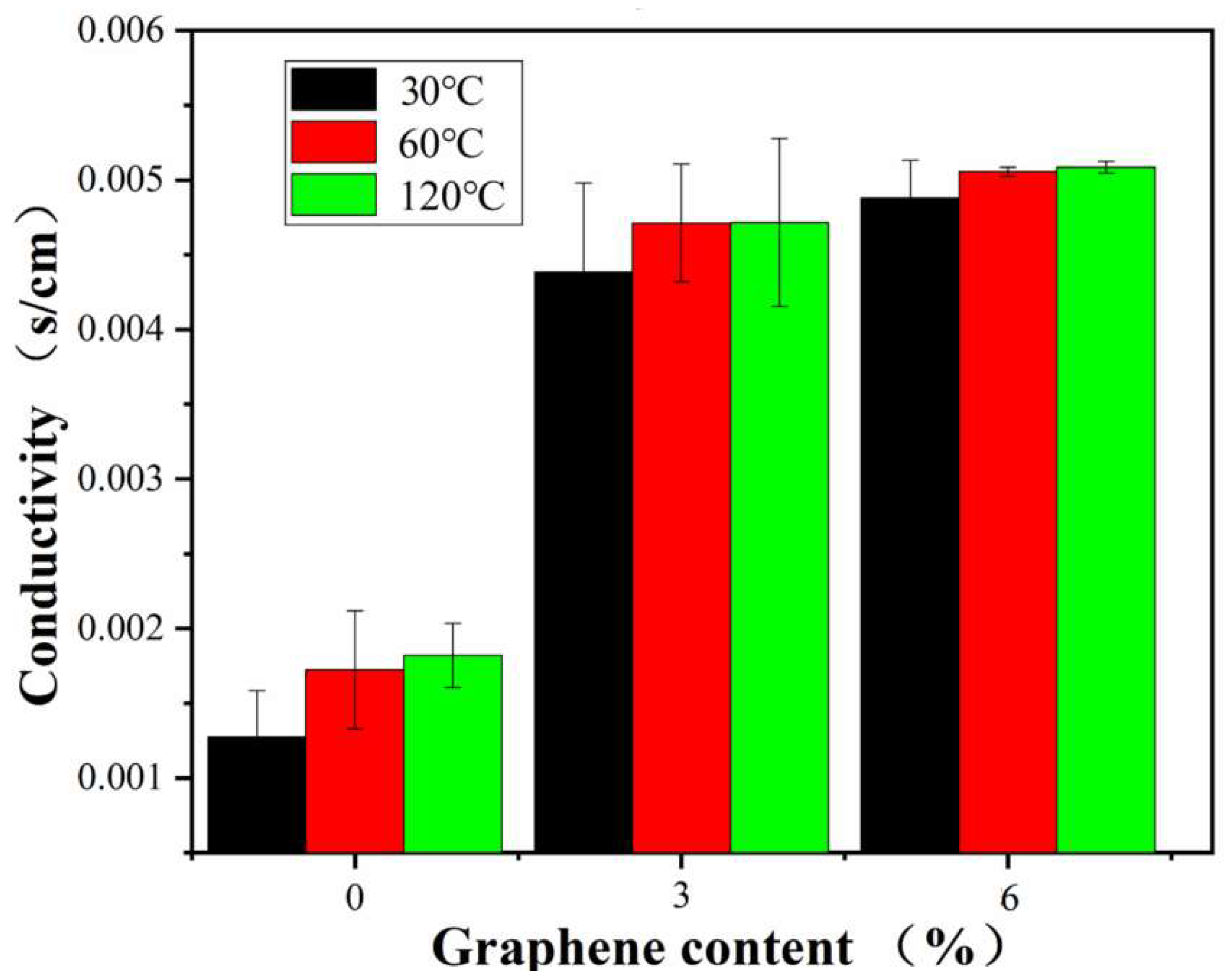 Polymers 16 01070 g014