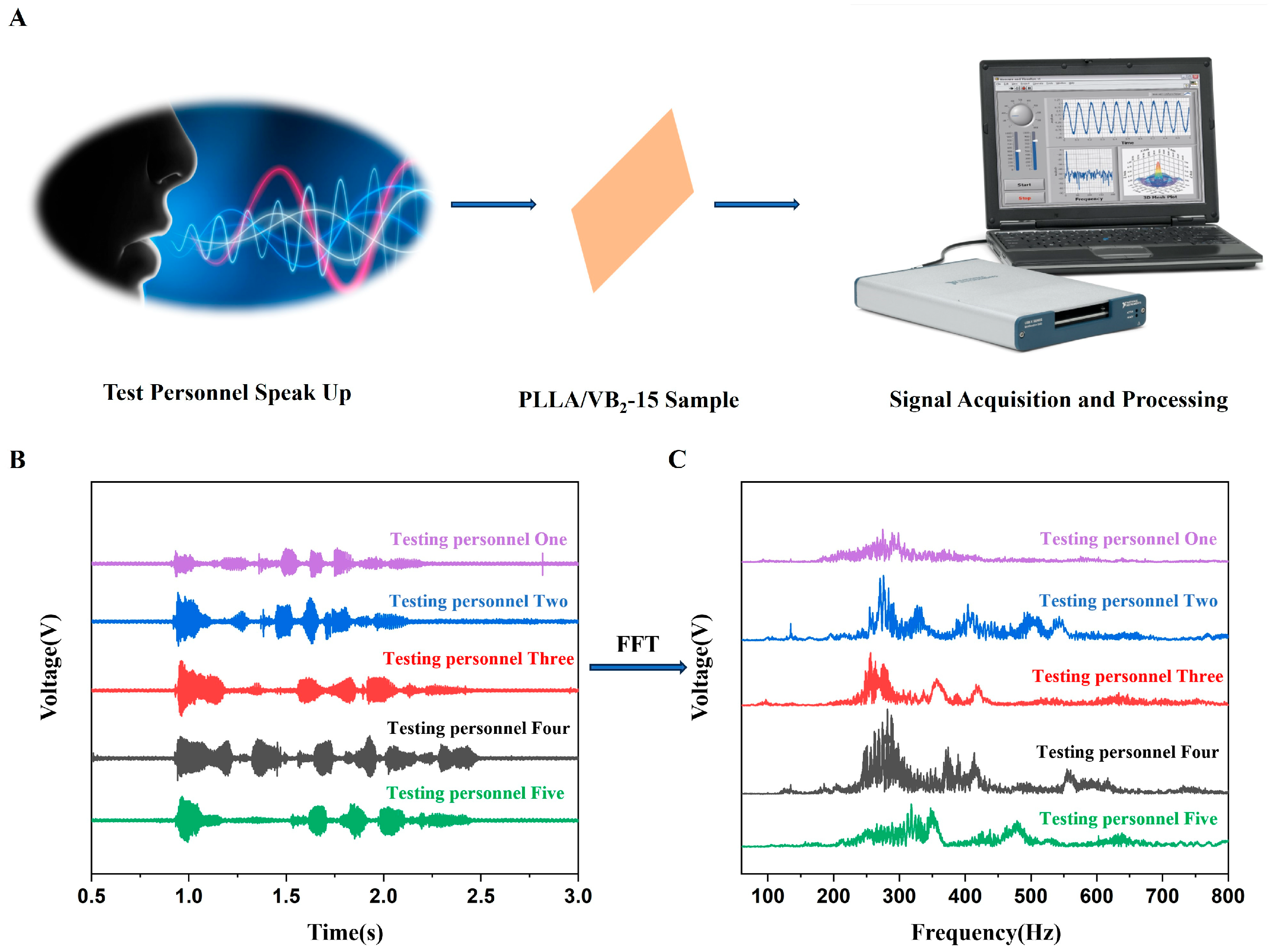 Polymers 16 01071 g006