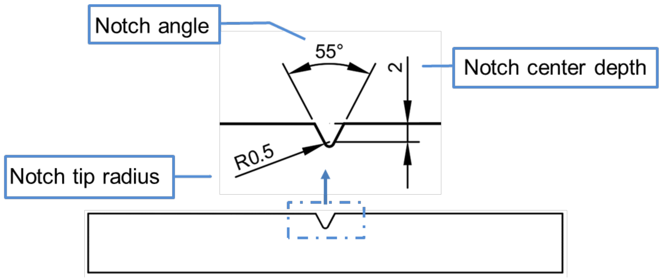 Polymers 16 01072 g002