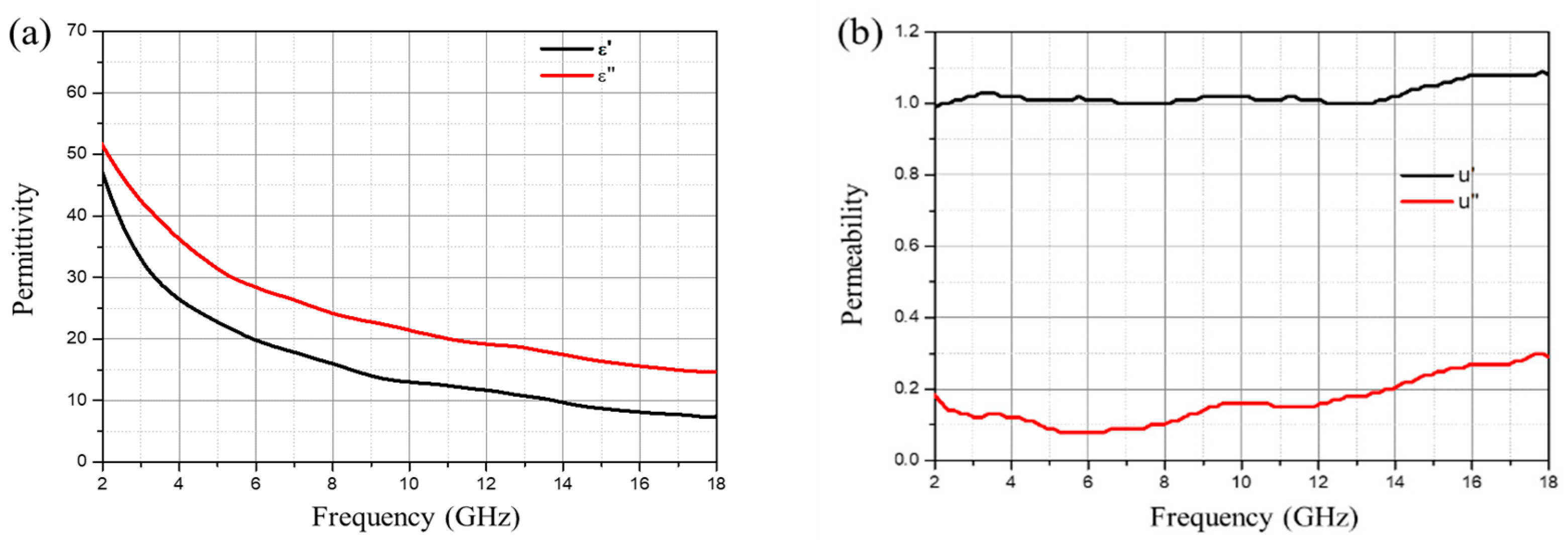 Polymers 16 01074 g003