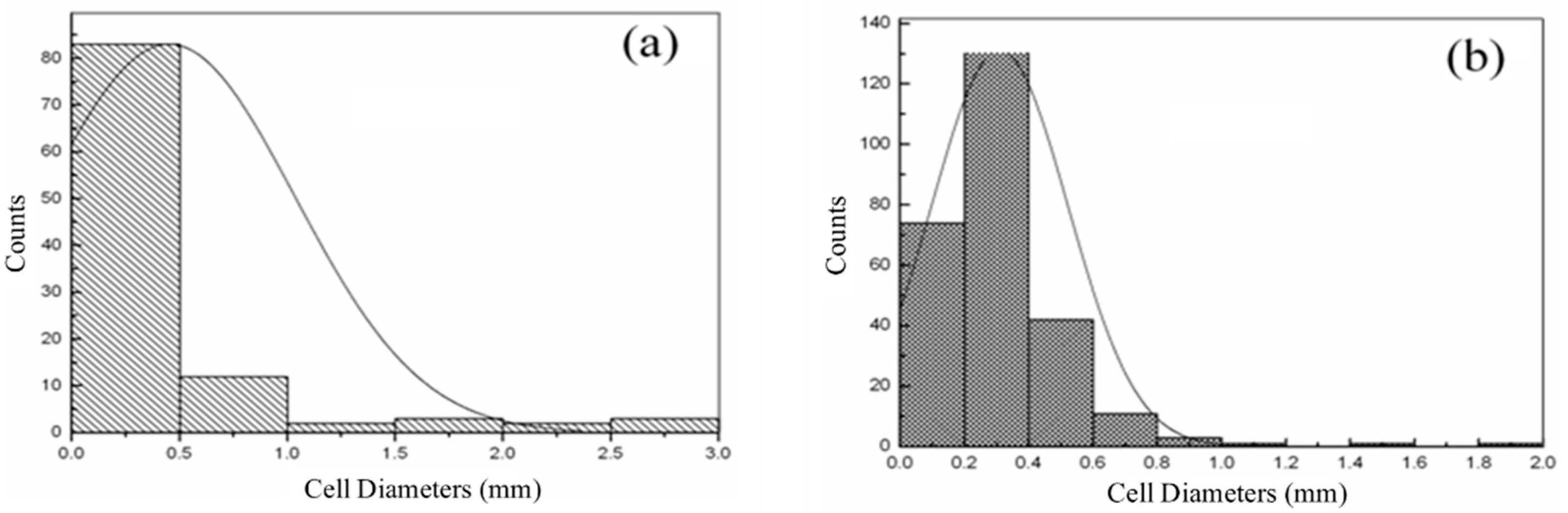 Polymers 16 01074 g008