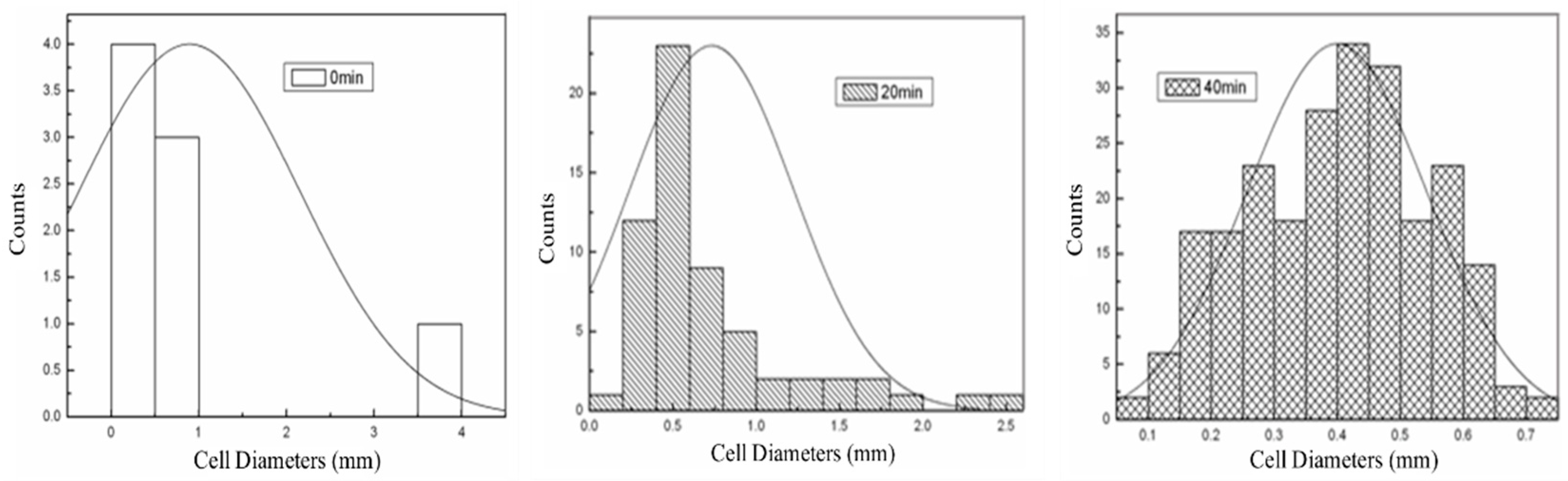 Polymers 16 01074 g011