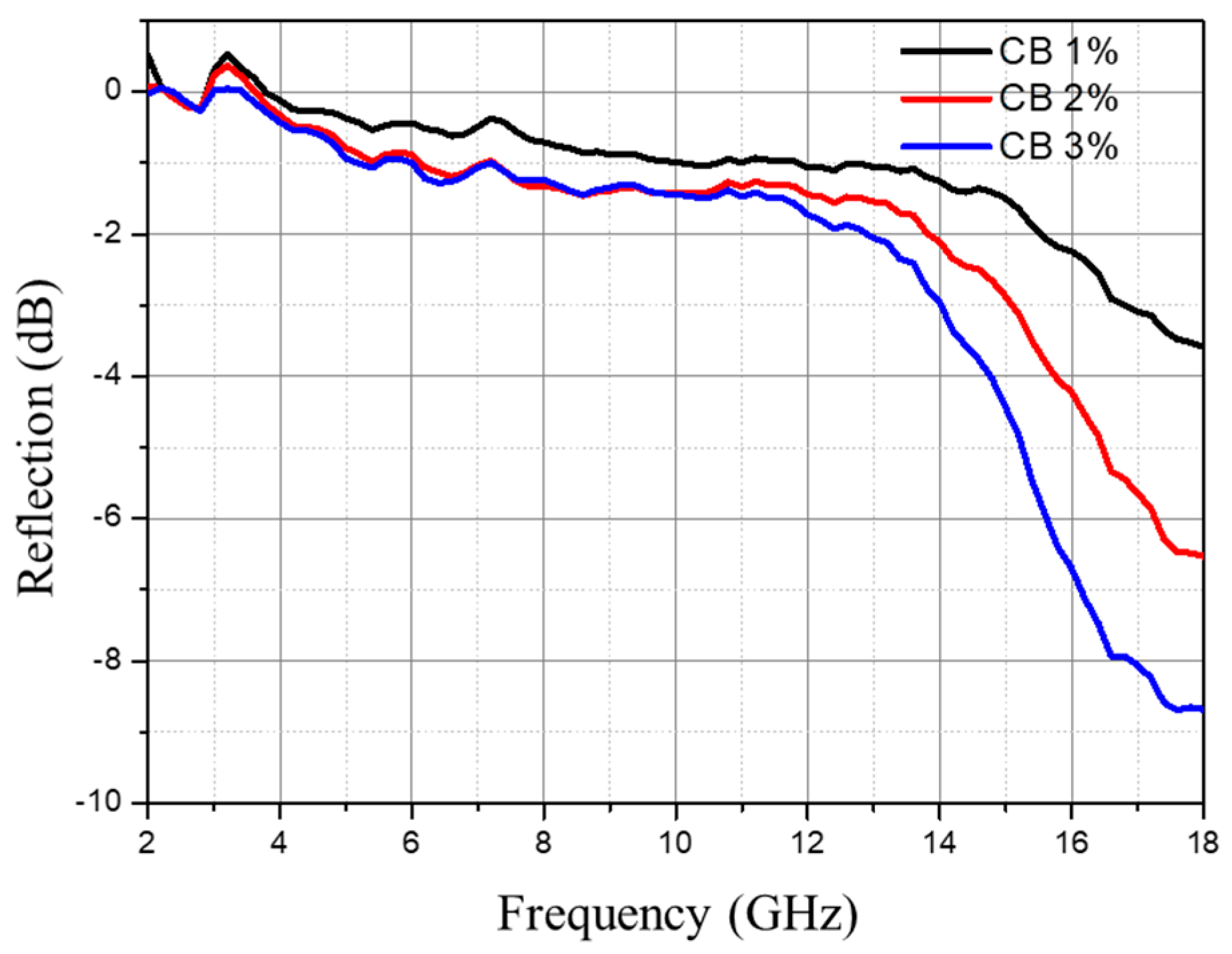 Polymers 16 01074 g013