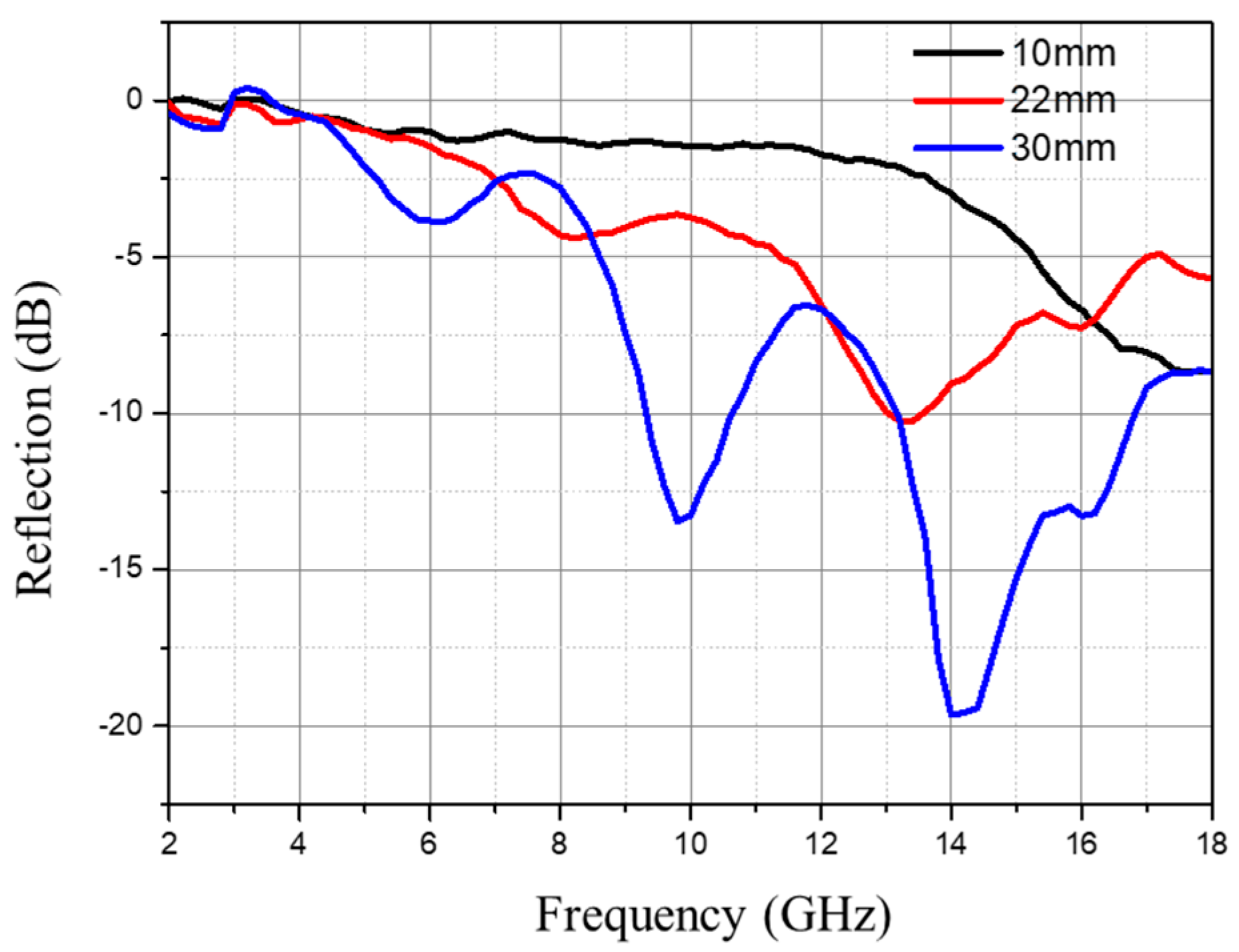 Polymers 16 01074 g015