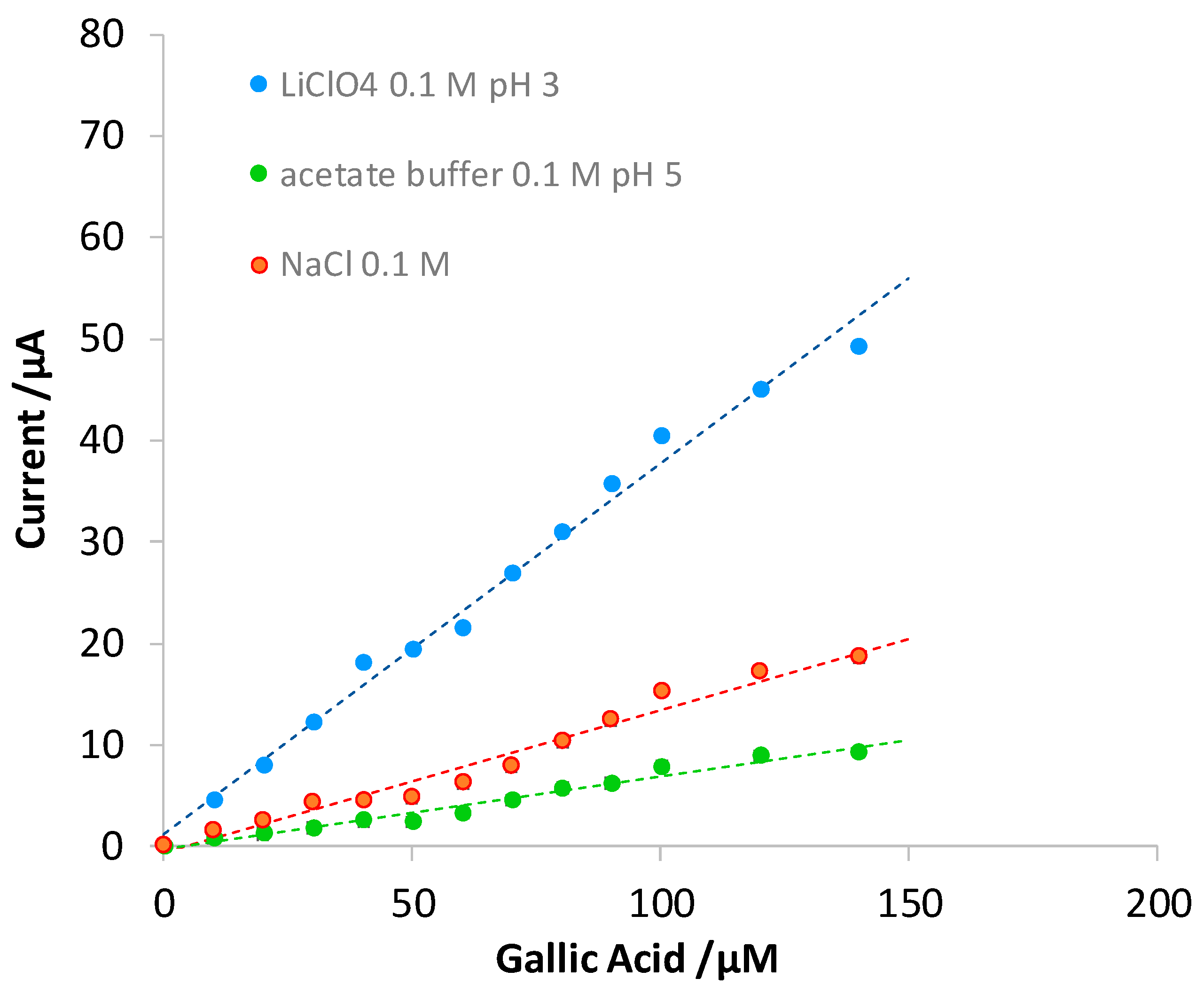 Polymers 16 01076 g006