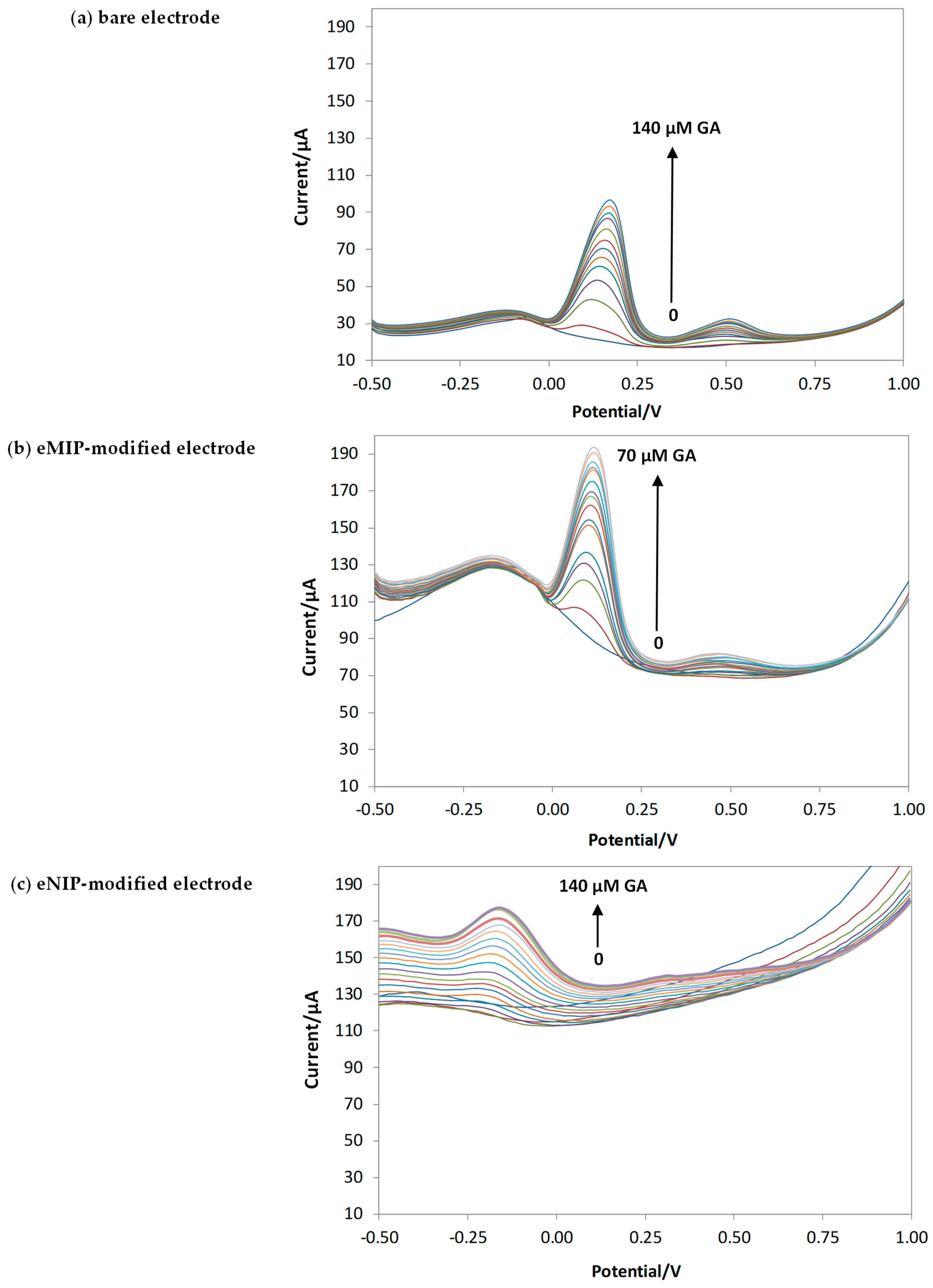 Polymers 16 01076 g008