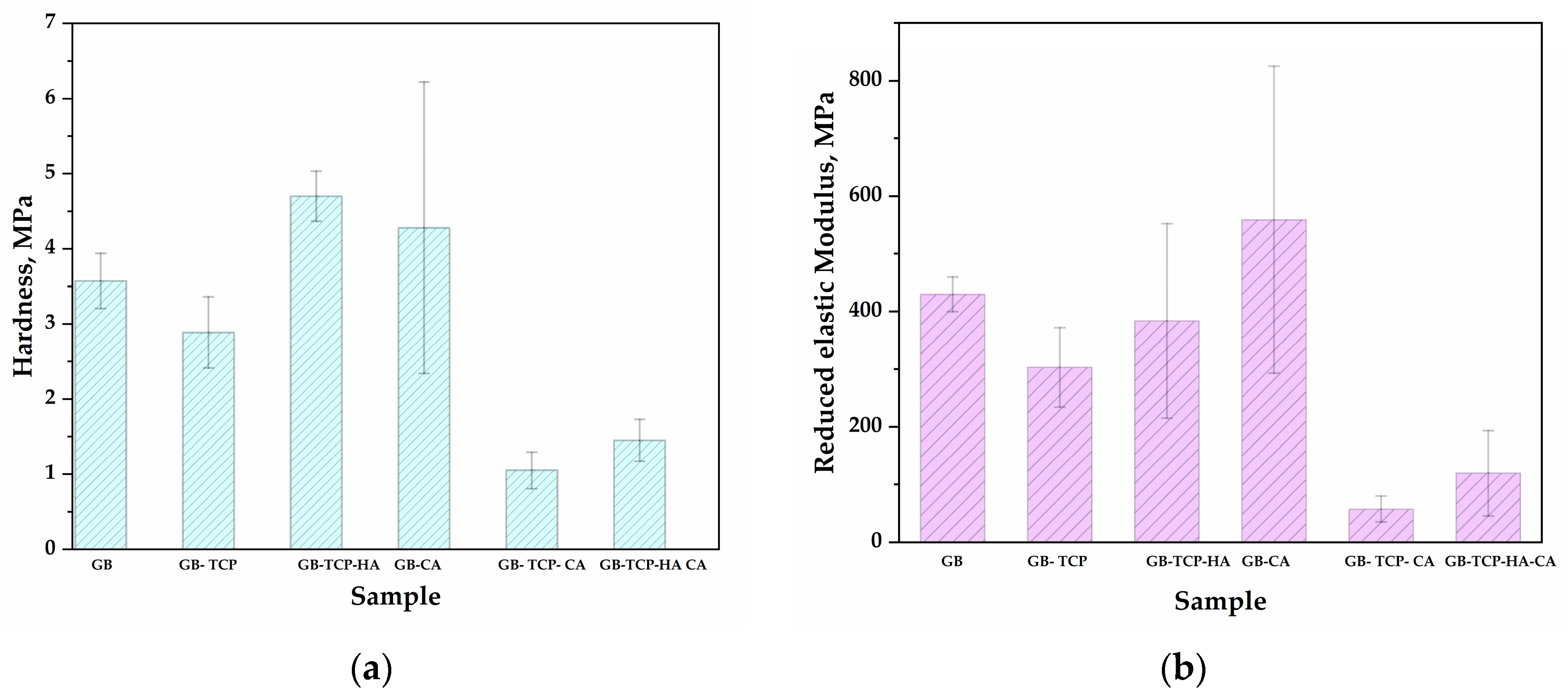 Polymers 16 01077 g004