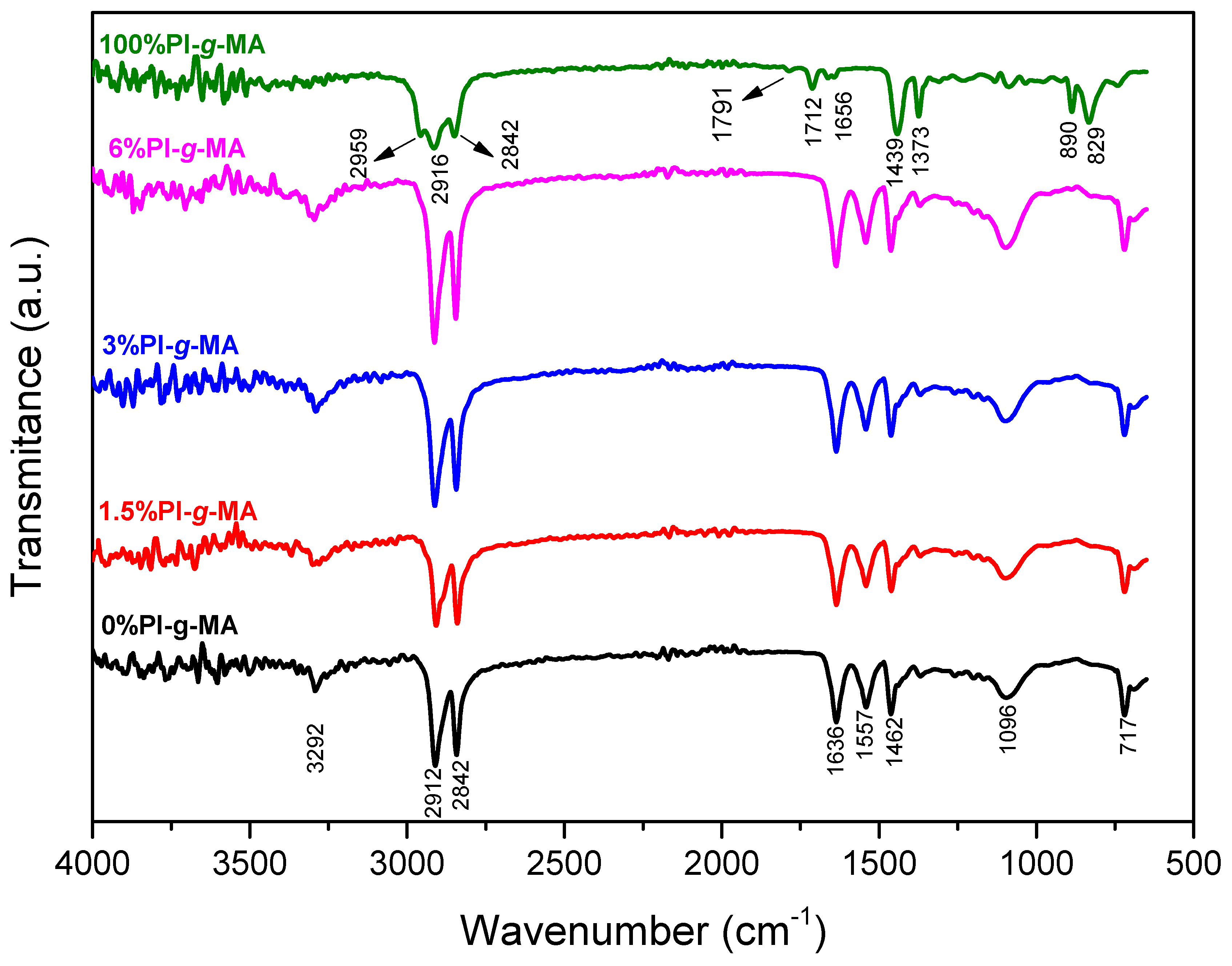 Polymers 16 01079 g004 Polymers 16 01079 g004
