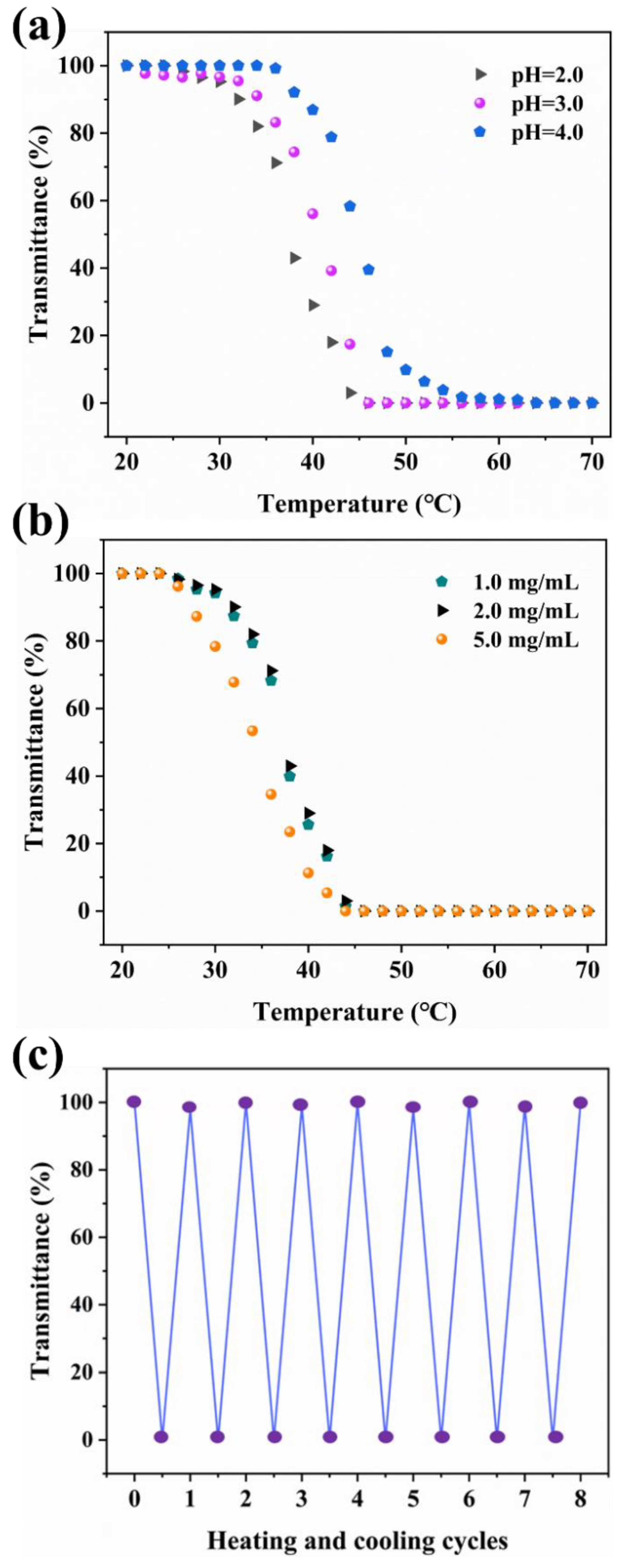 Polymers 16 01082 g004