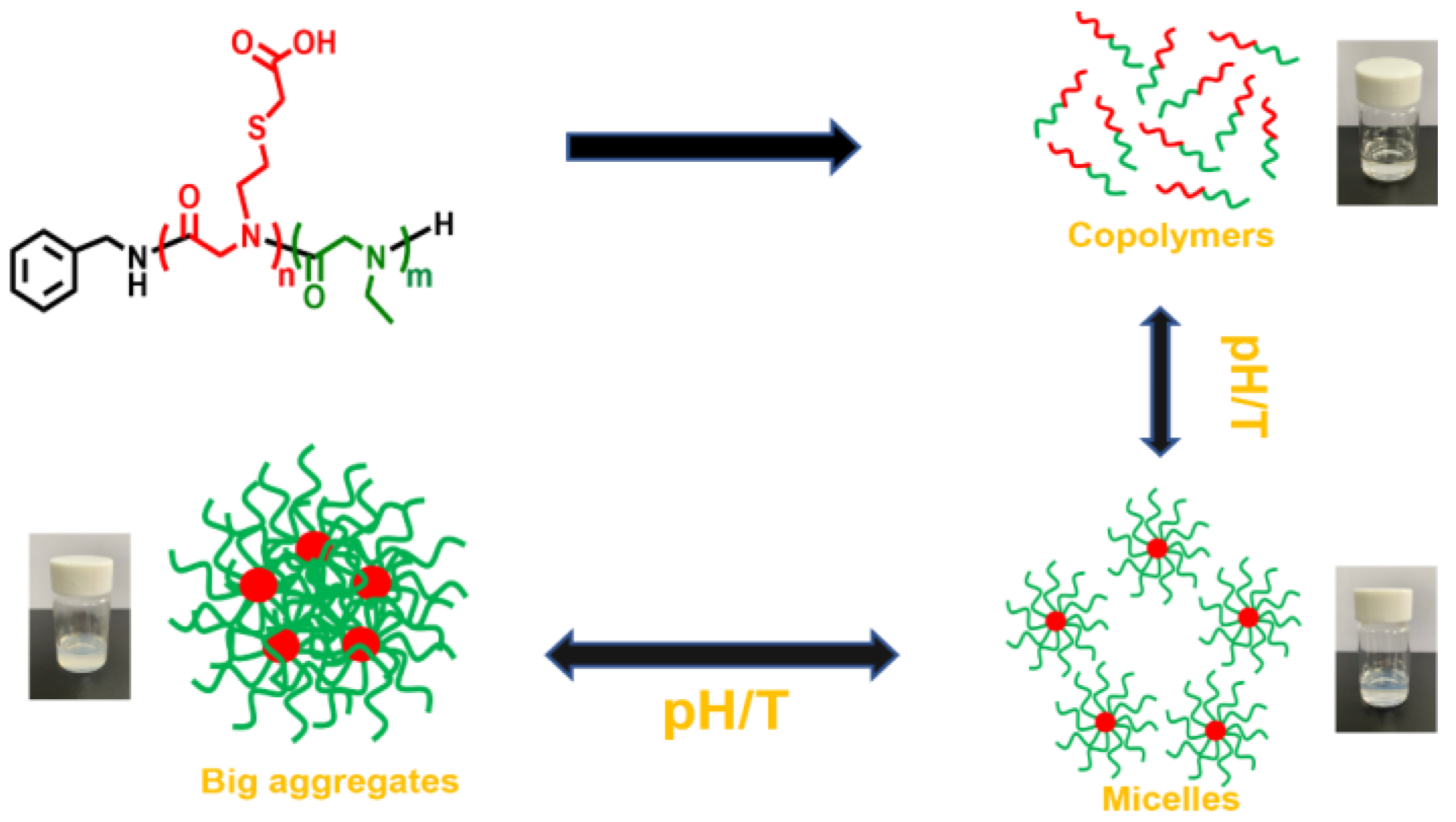 Polymers 16 01082 g006