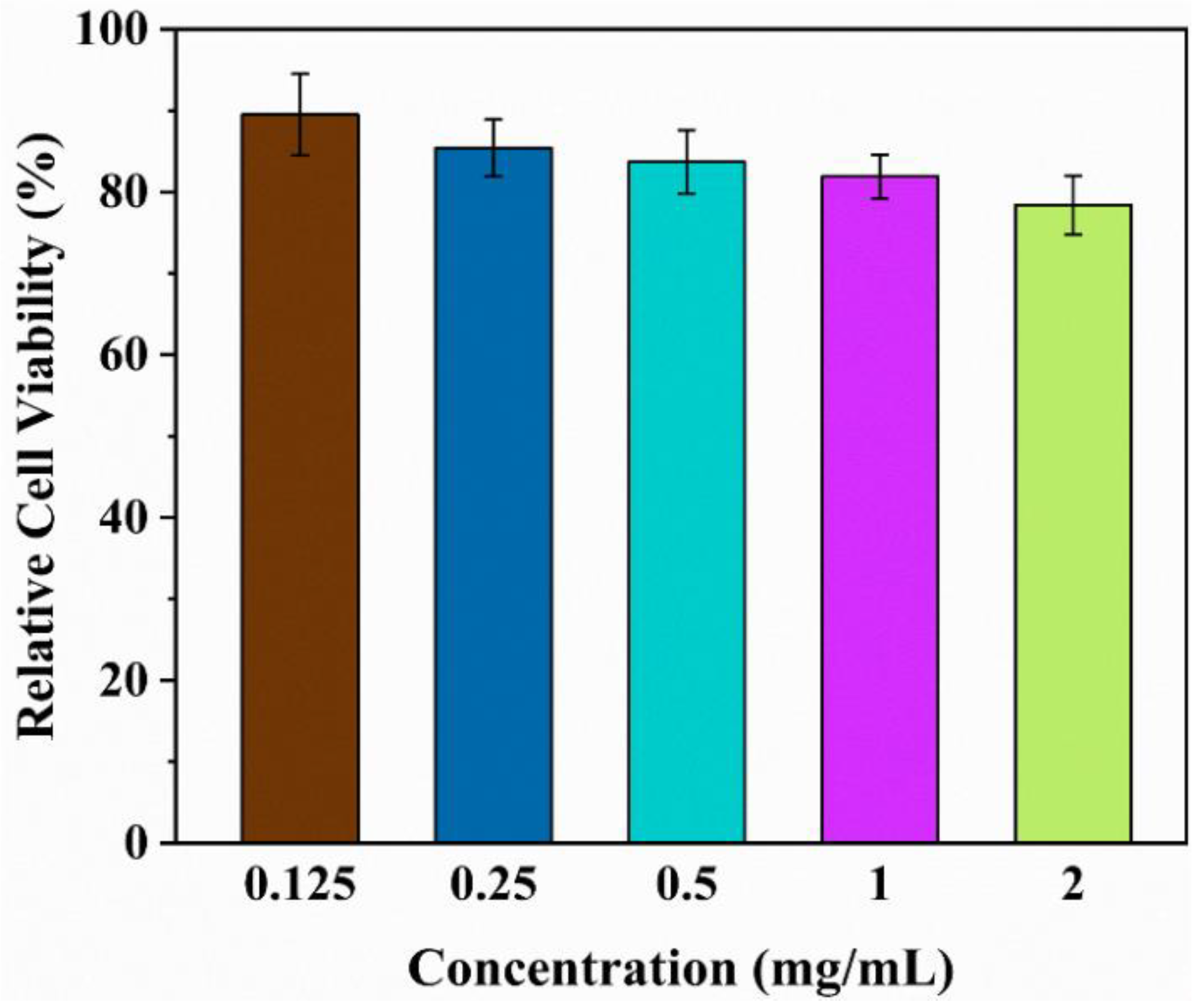 Polymers 16 01082 g008