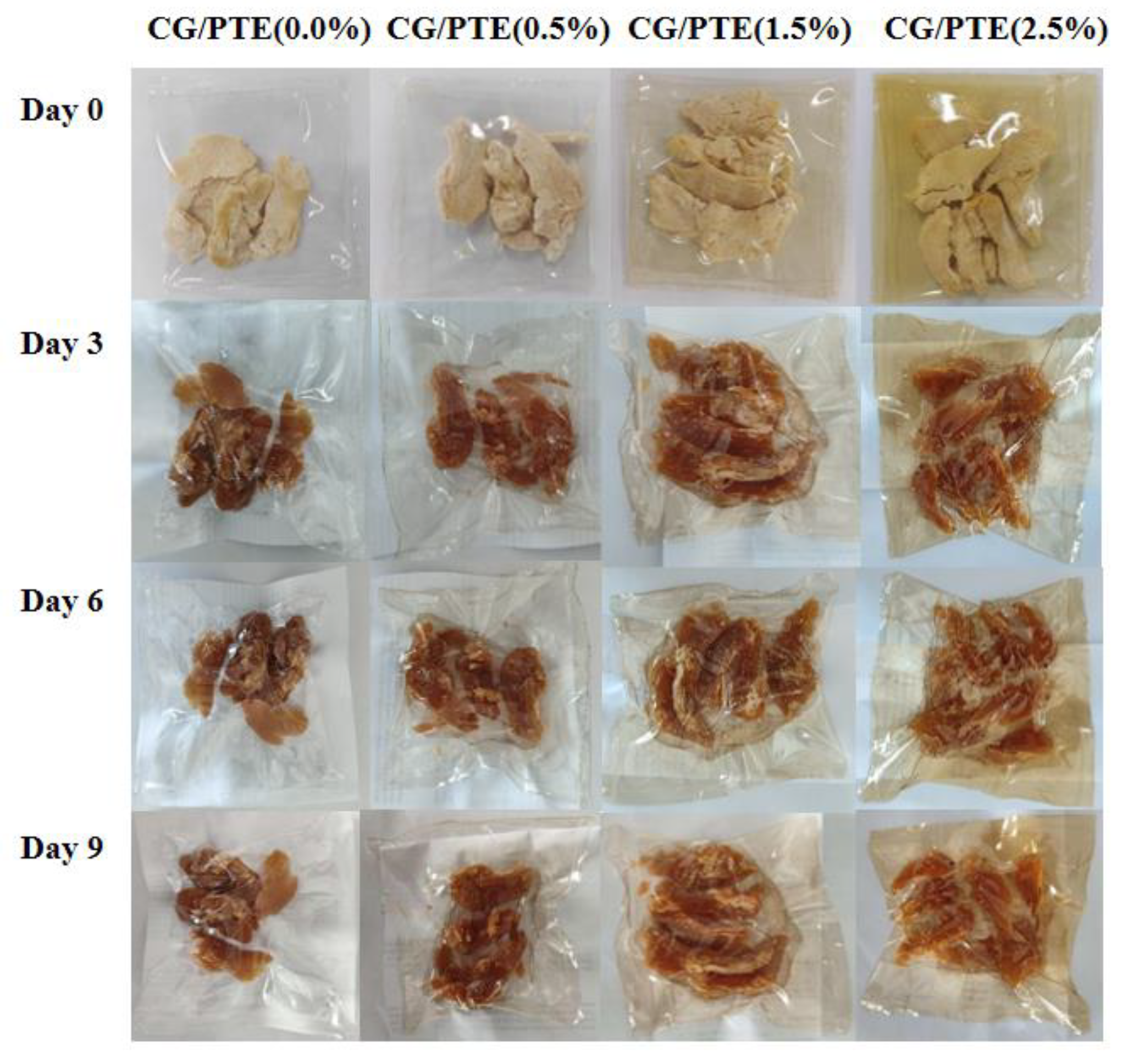 Polymers 16 01086 g010