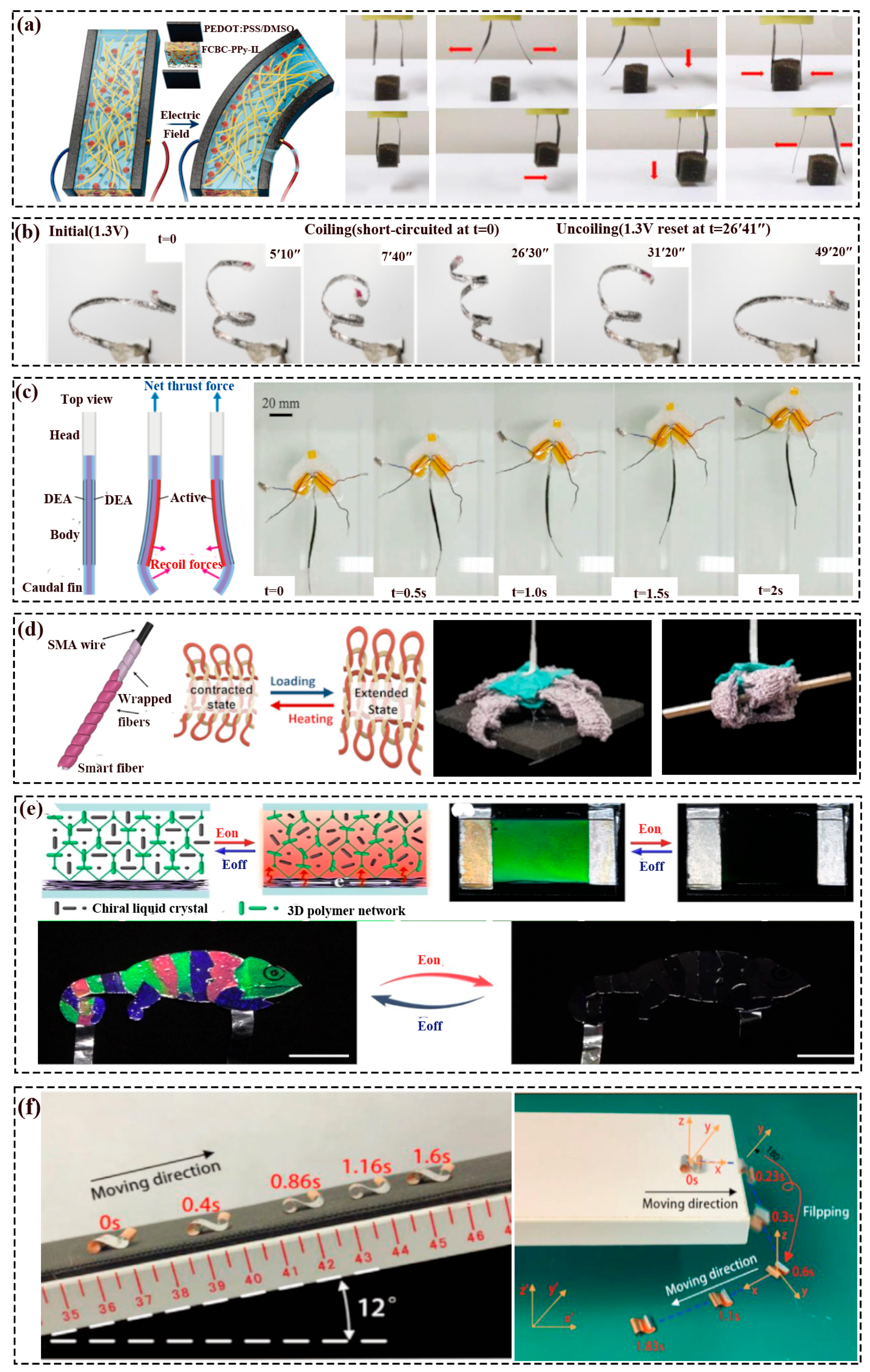 Polymers 16 01087 g003