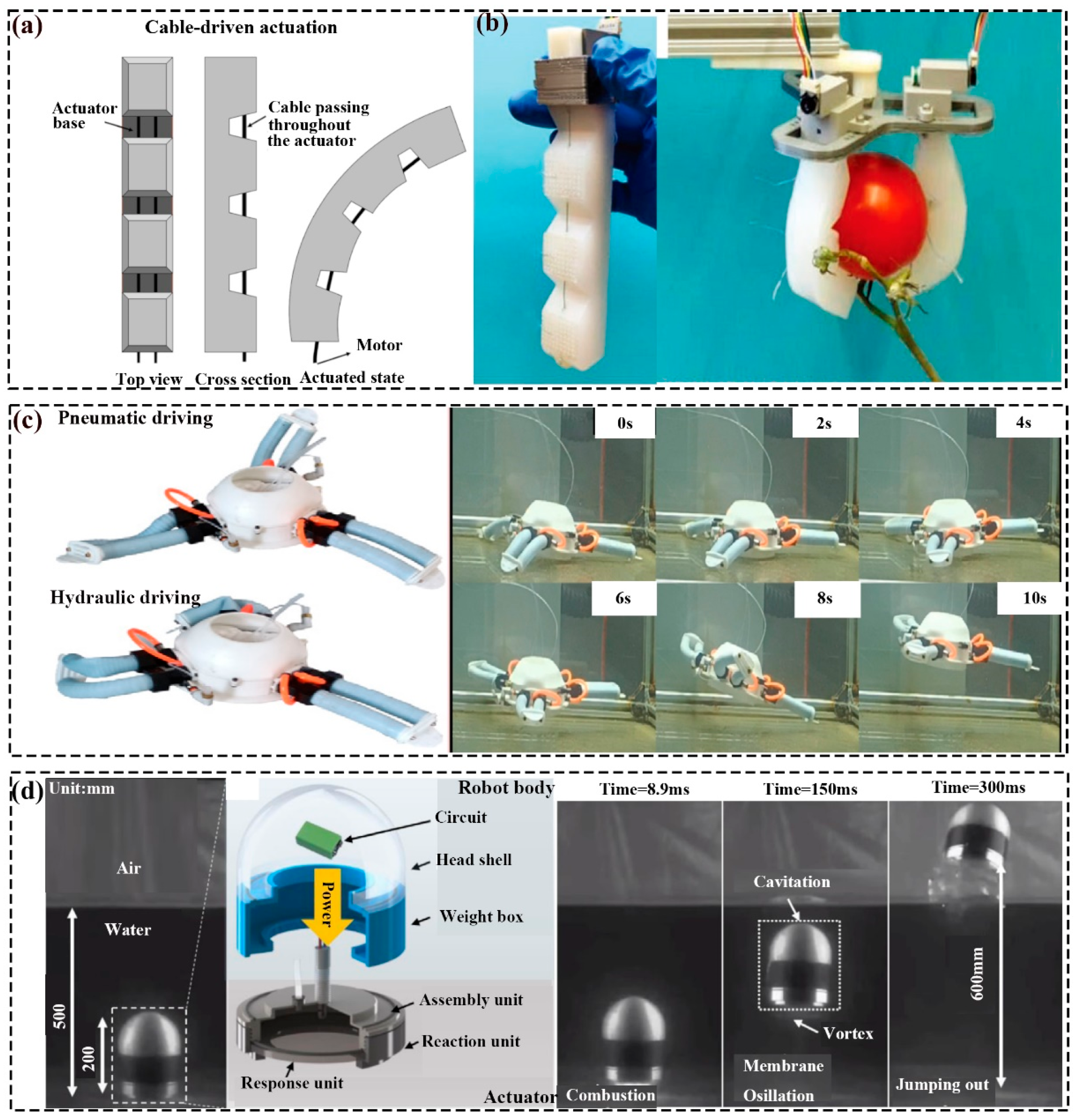Polymers 16 01087 g004