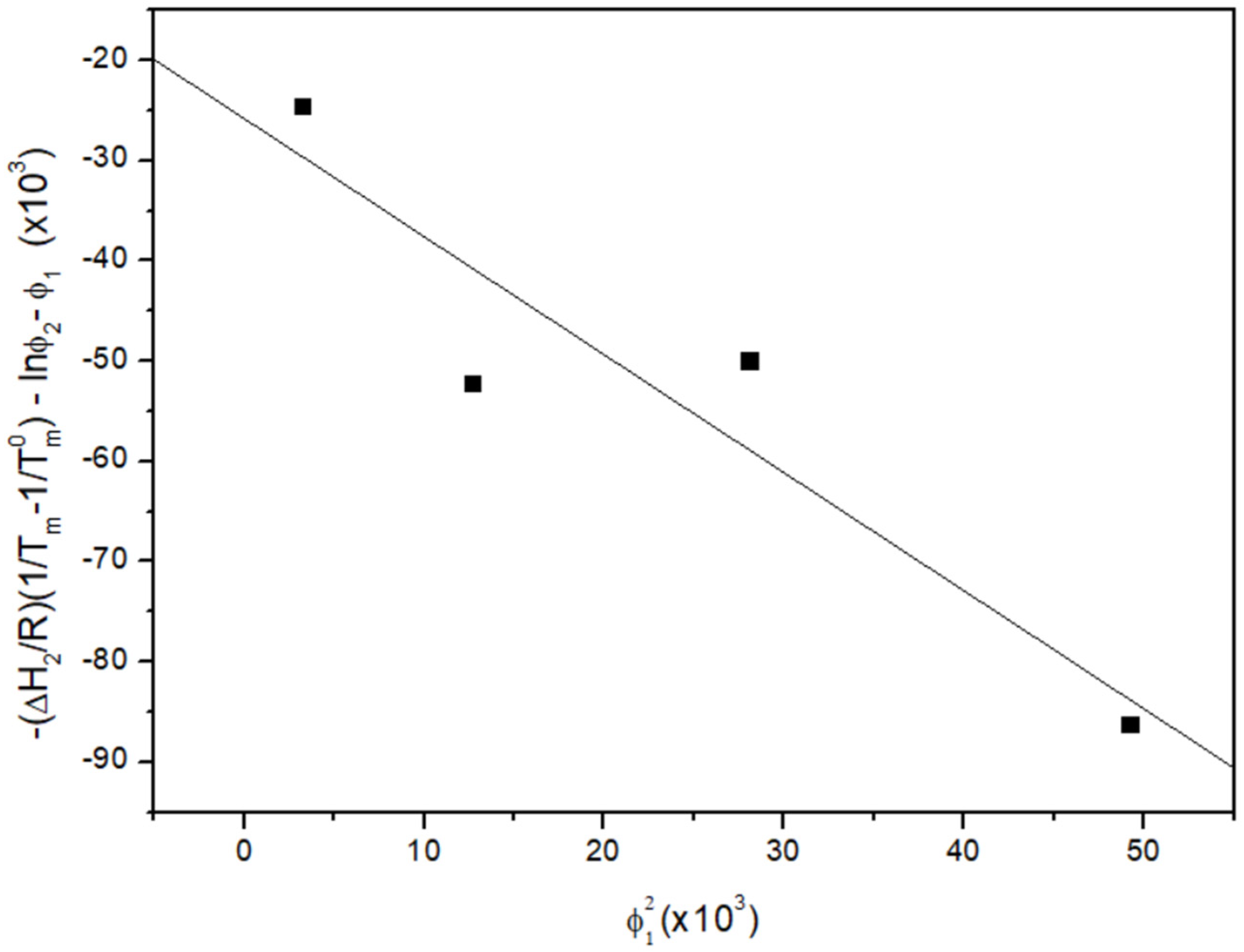 Polymers 16 01088 g004